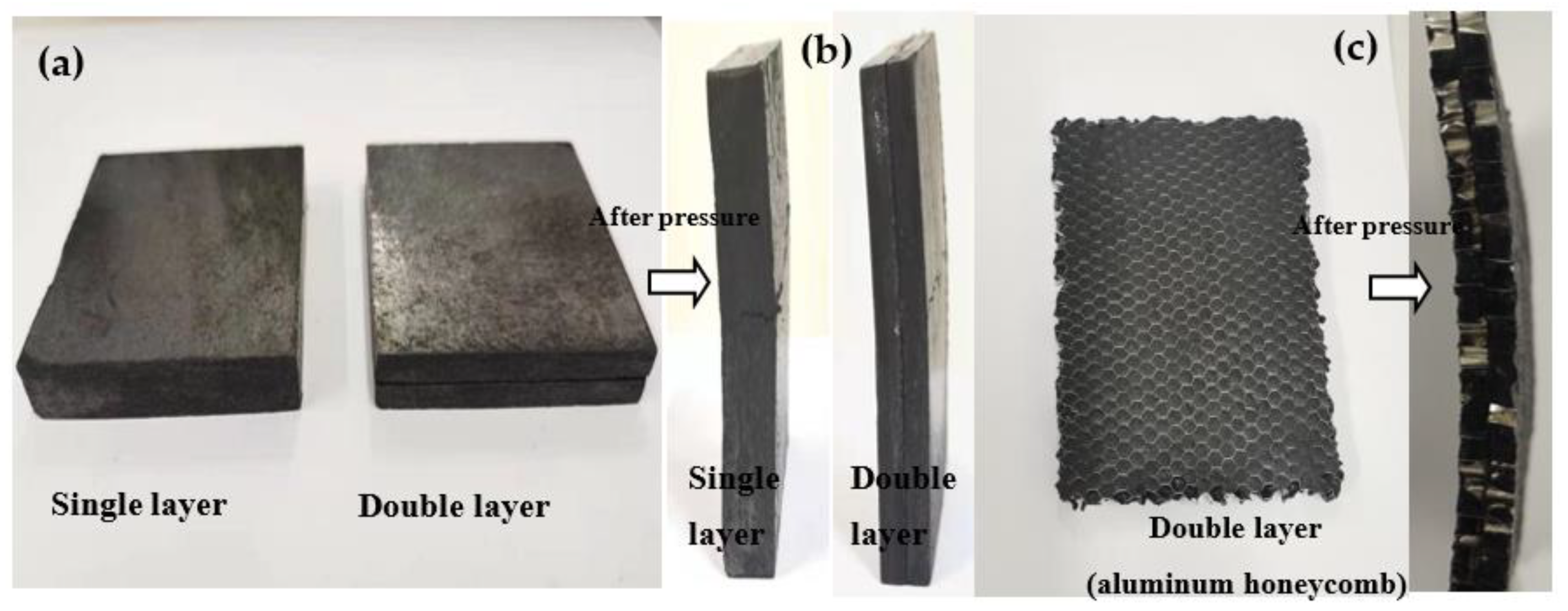 Nanomaterials 11 01902 g014a 550