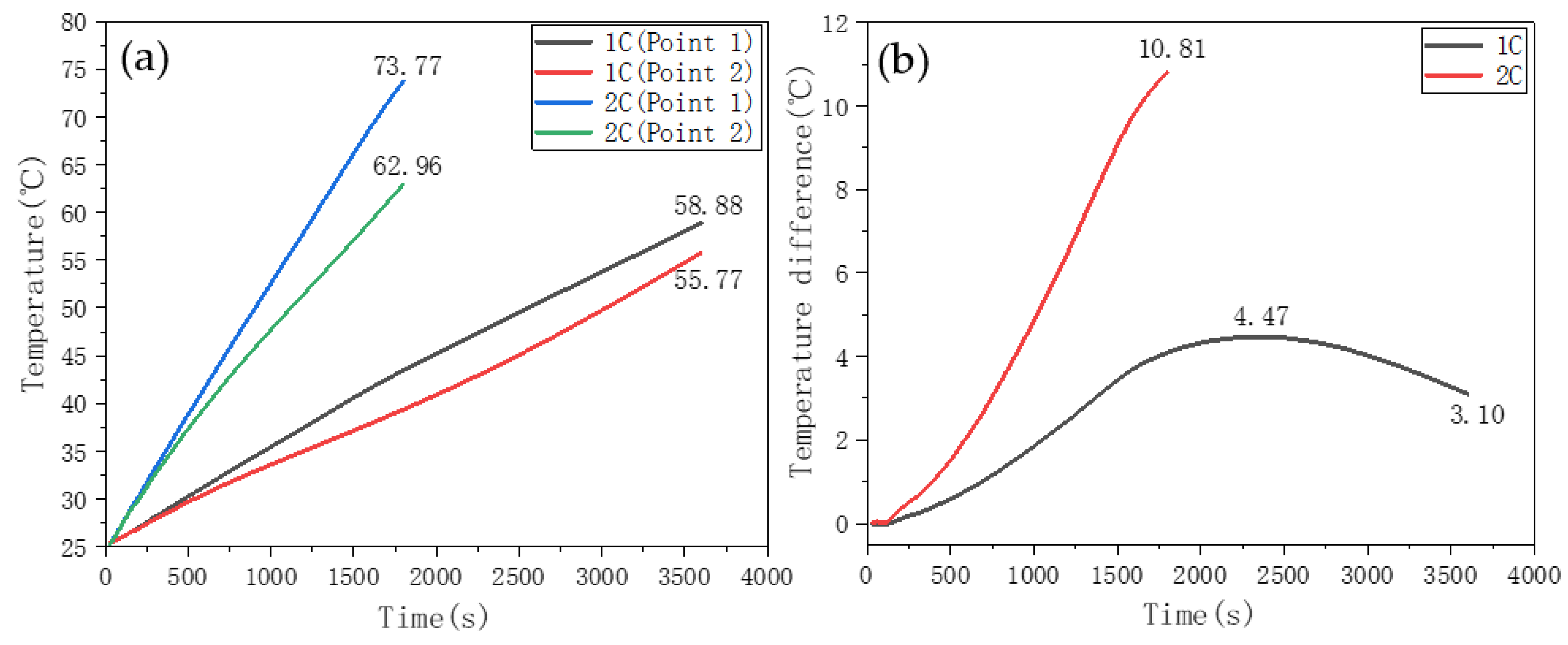 Nanomaterials 11 01902 g015 550