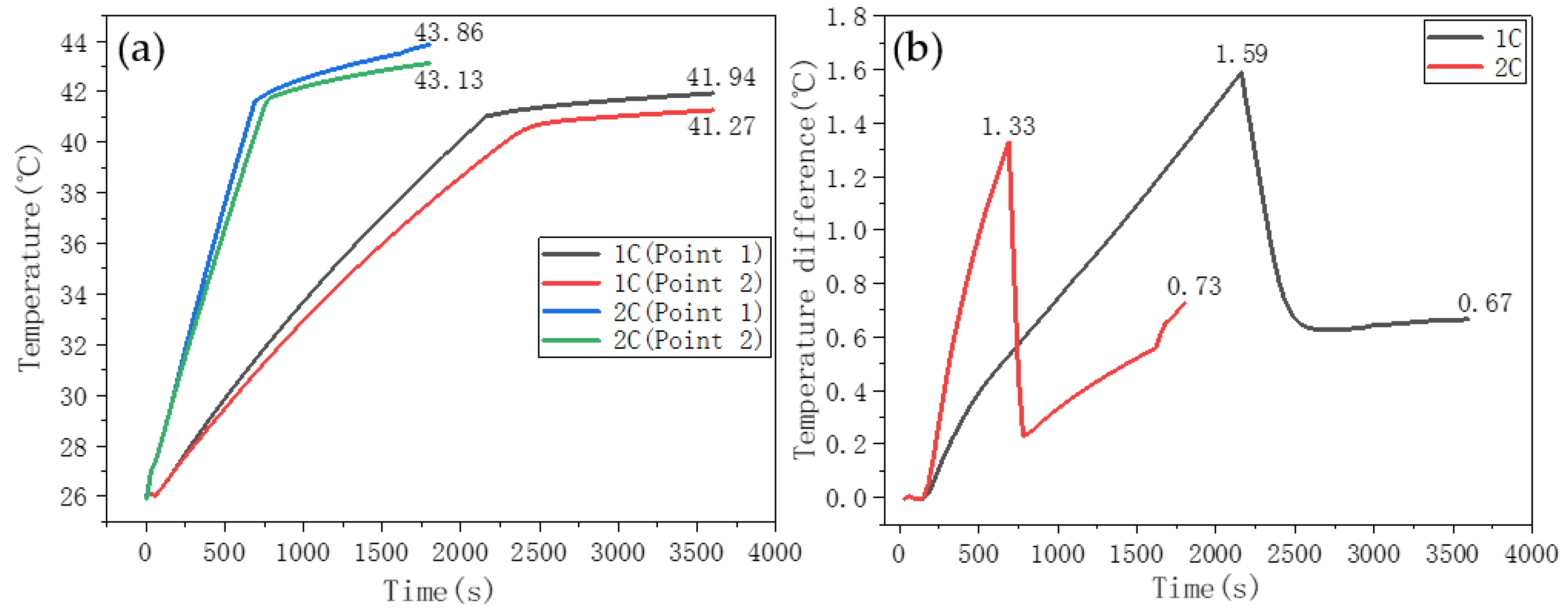 Nanomaterials 11 01902 g016 550