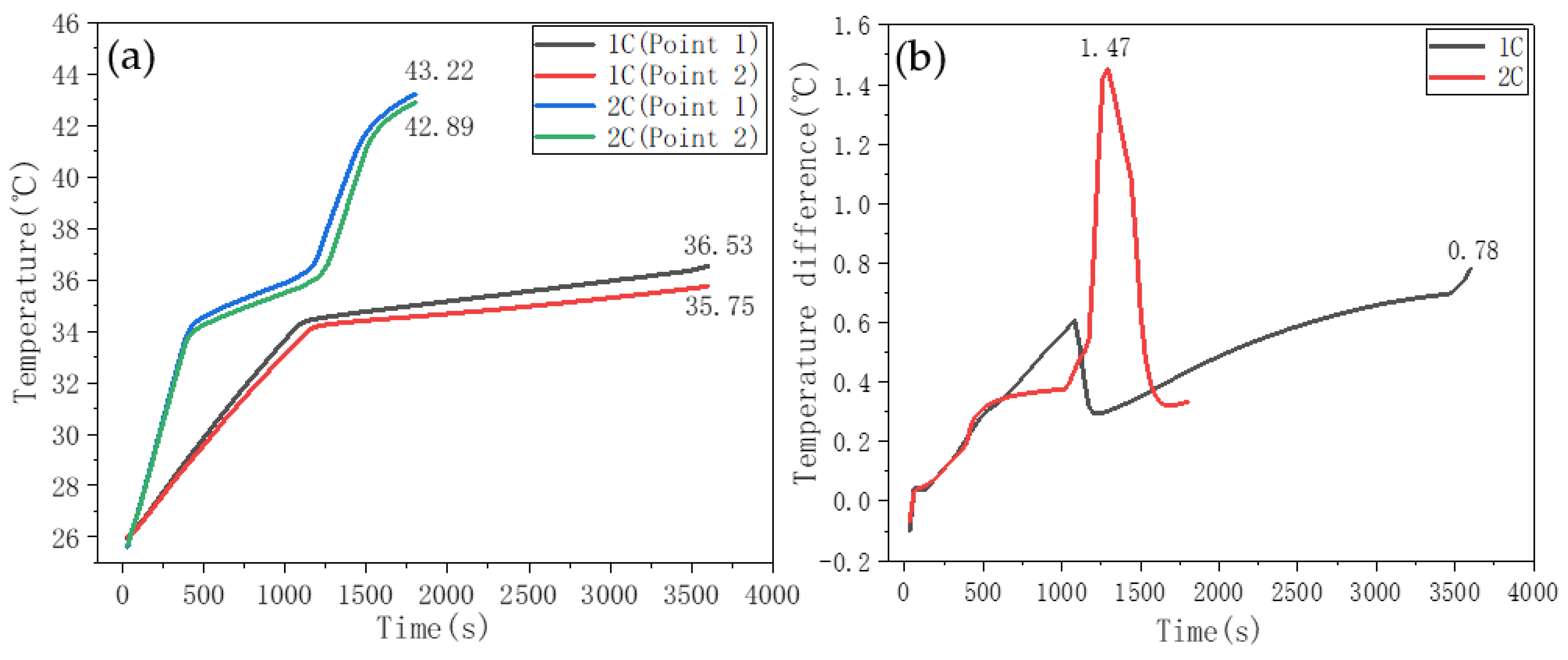 Nanomaterials 11 01902 g017 550