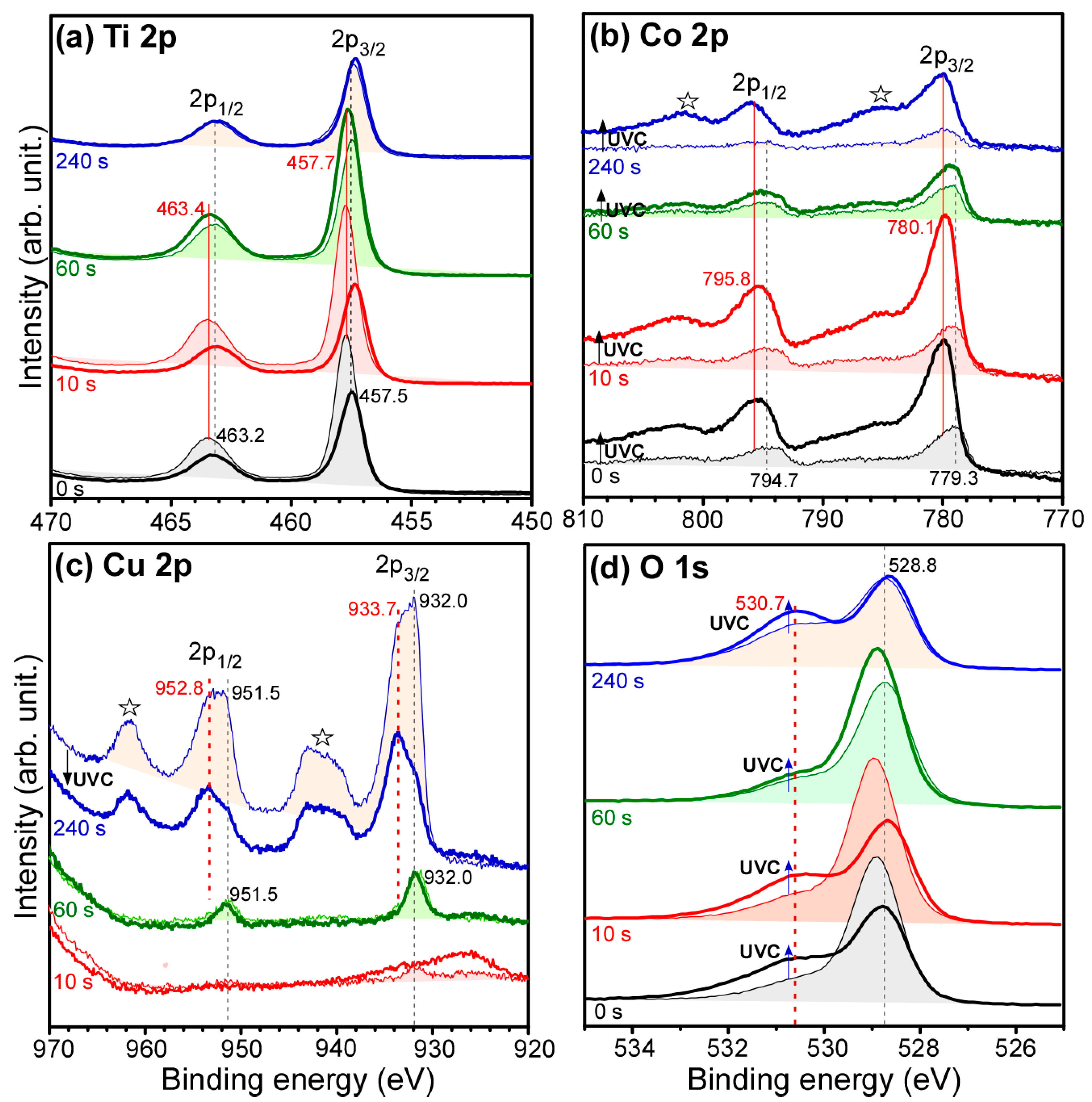 Nanomaterials 11 01904 g006