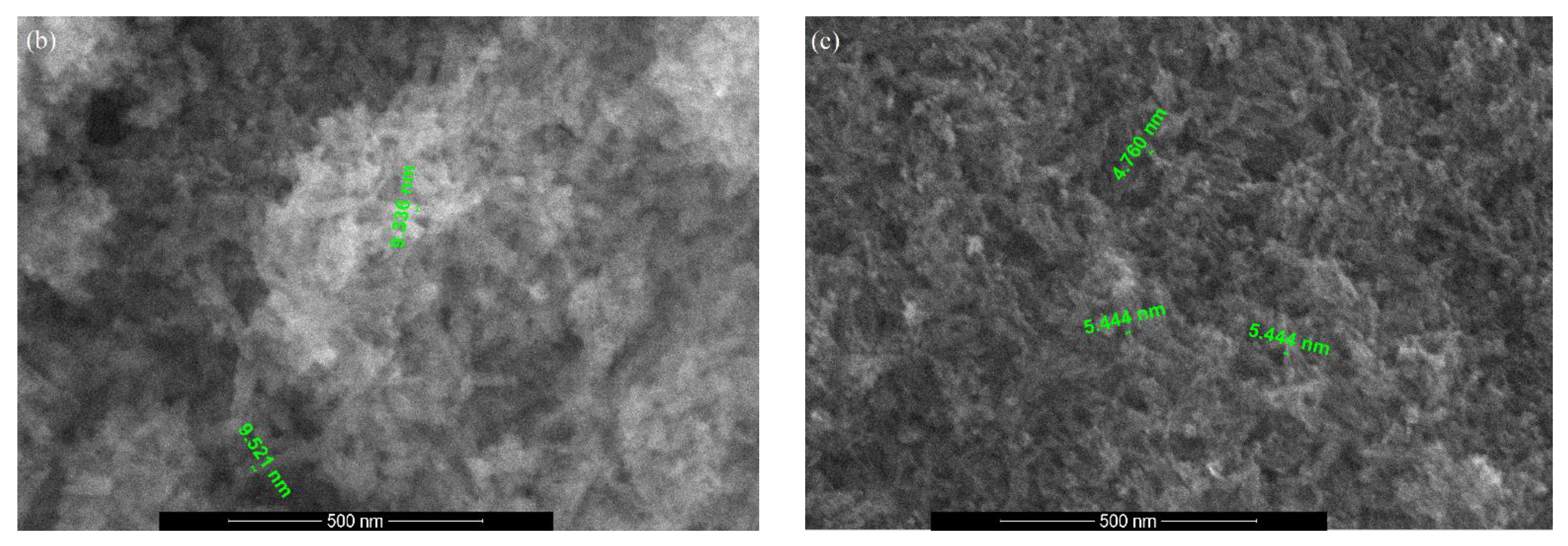 Nanomaterials 11 01911 g005b 550