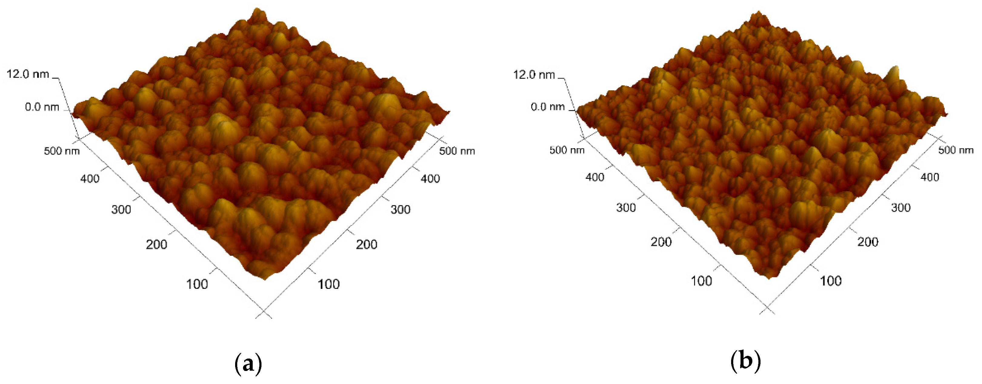 Nanomaterials 11 01914 g002 550