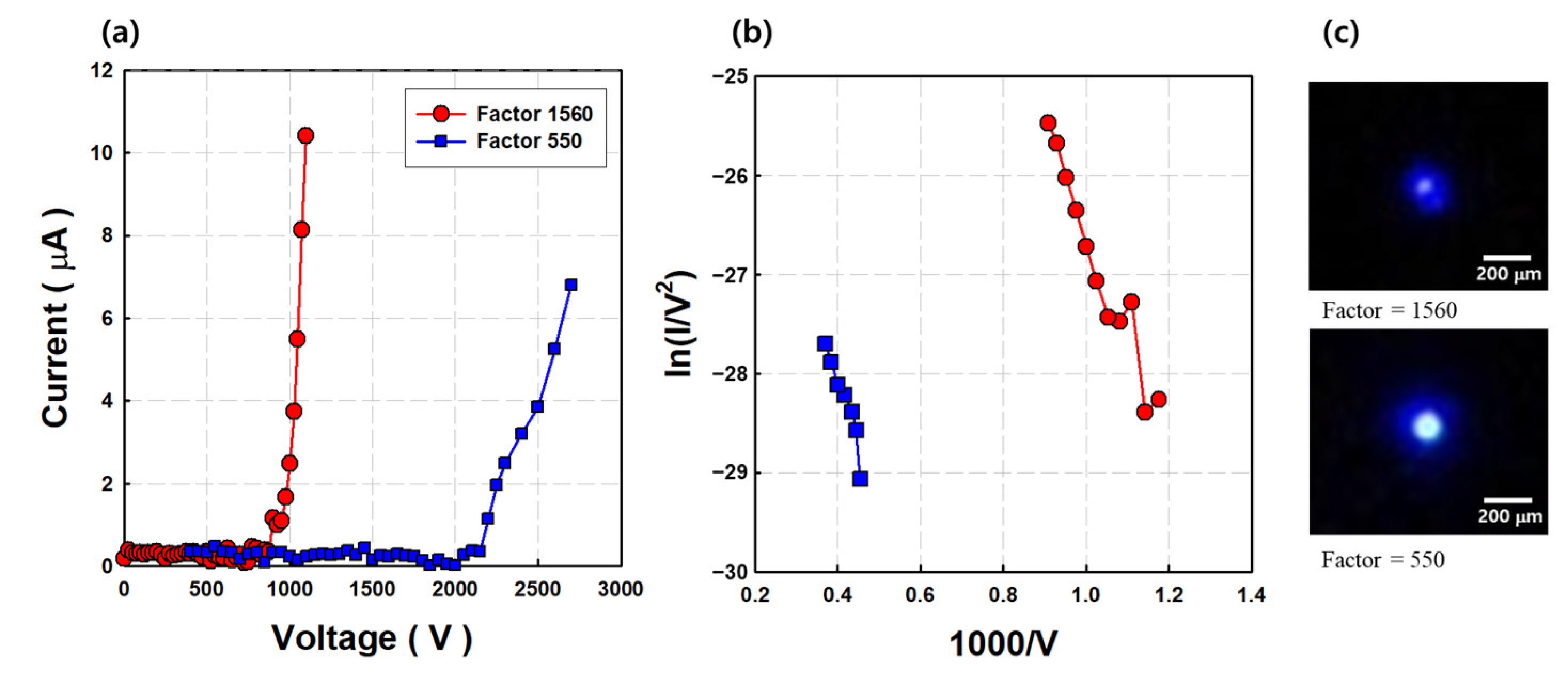 Nanomaterials 11 01918 g002