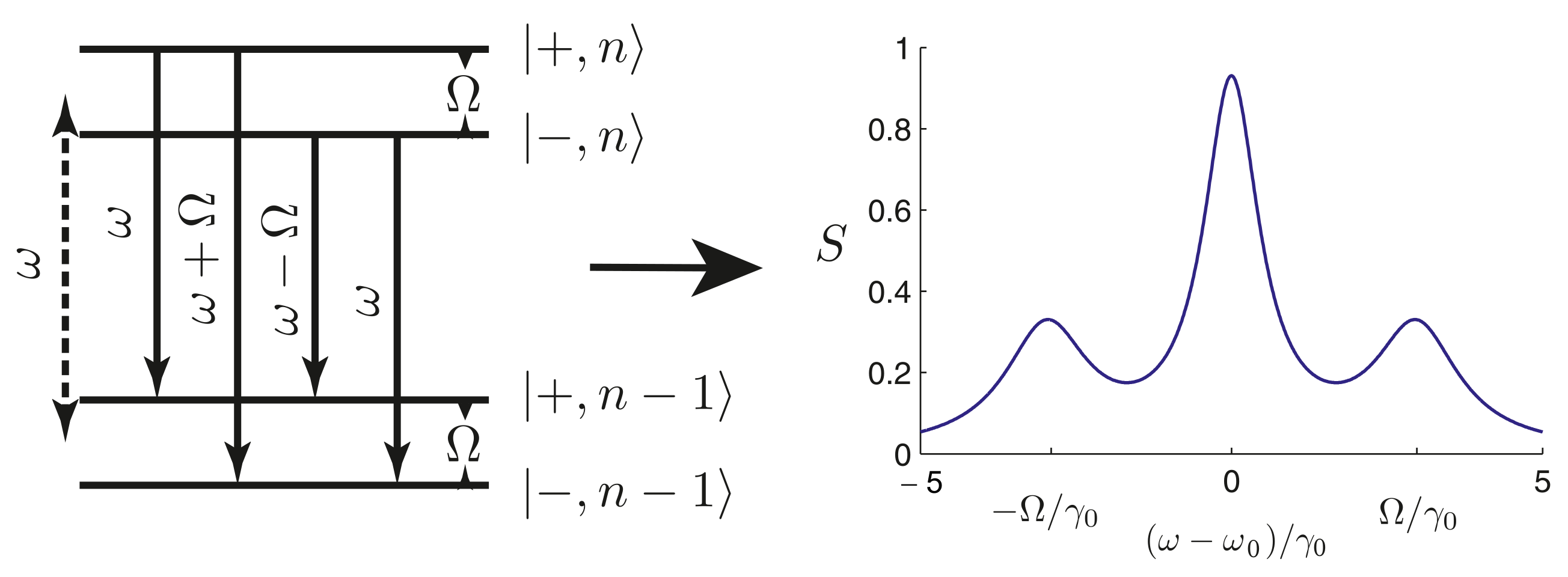 Nanomaterials 11 01919 g006 Nanomaterials 11 01919 g006