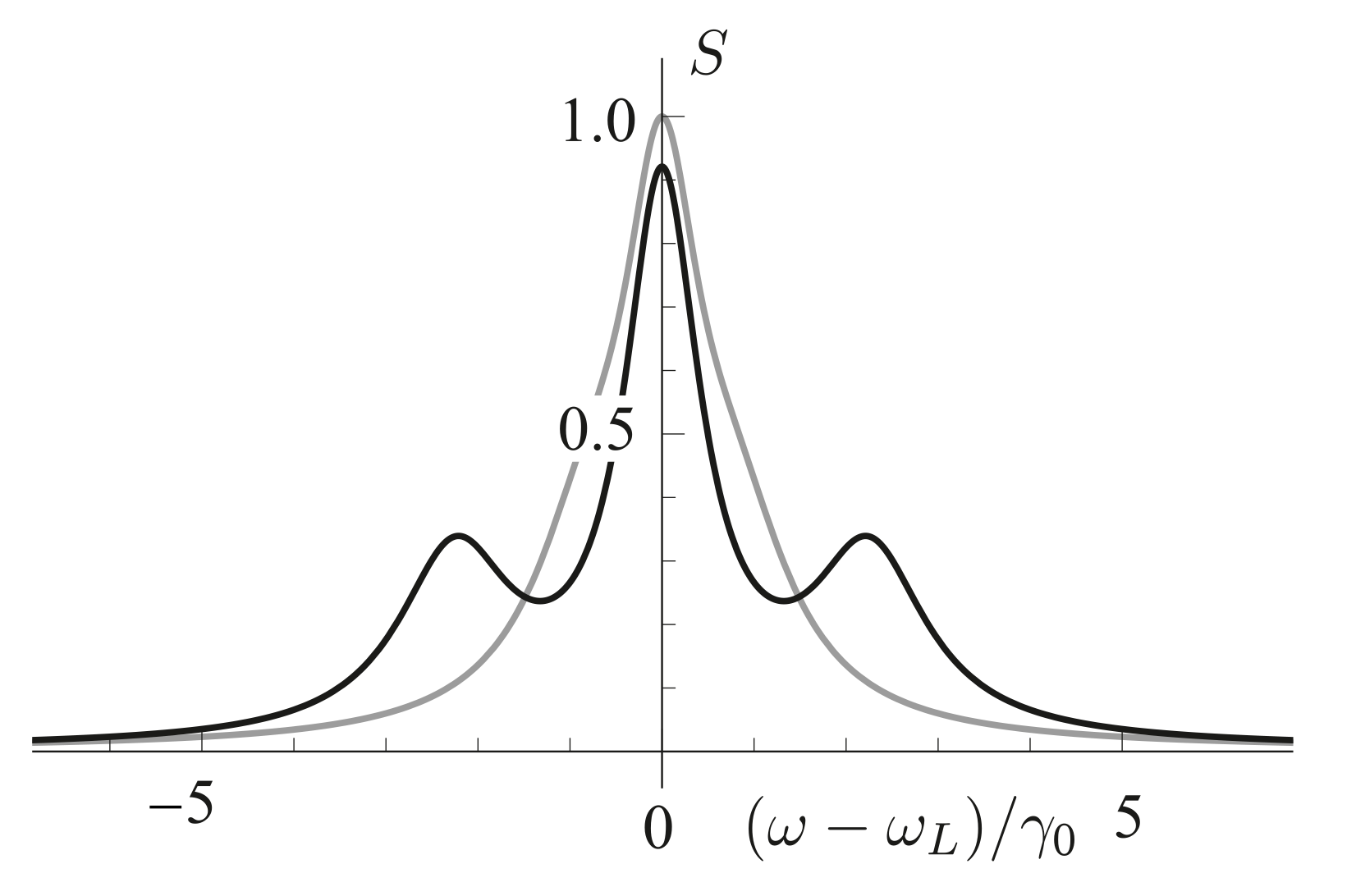 Nanomaterials 11 01919 g007 Nanomaterials 11 01919 g007