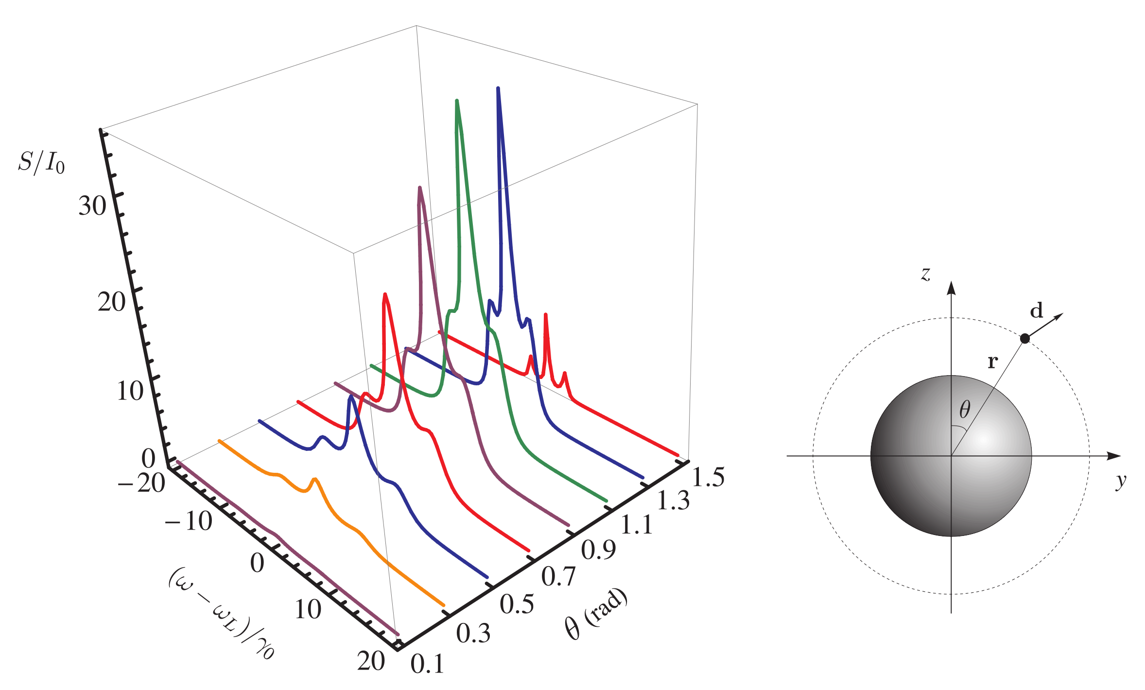 Nanomaterials 11 01919 g008 Nanomaterials 11 01919 g008