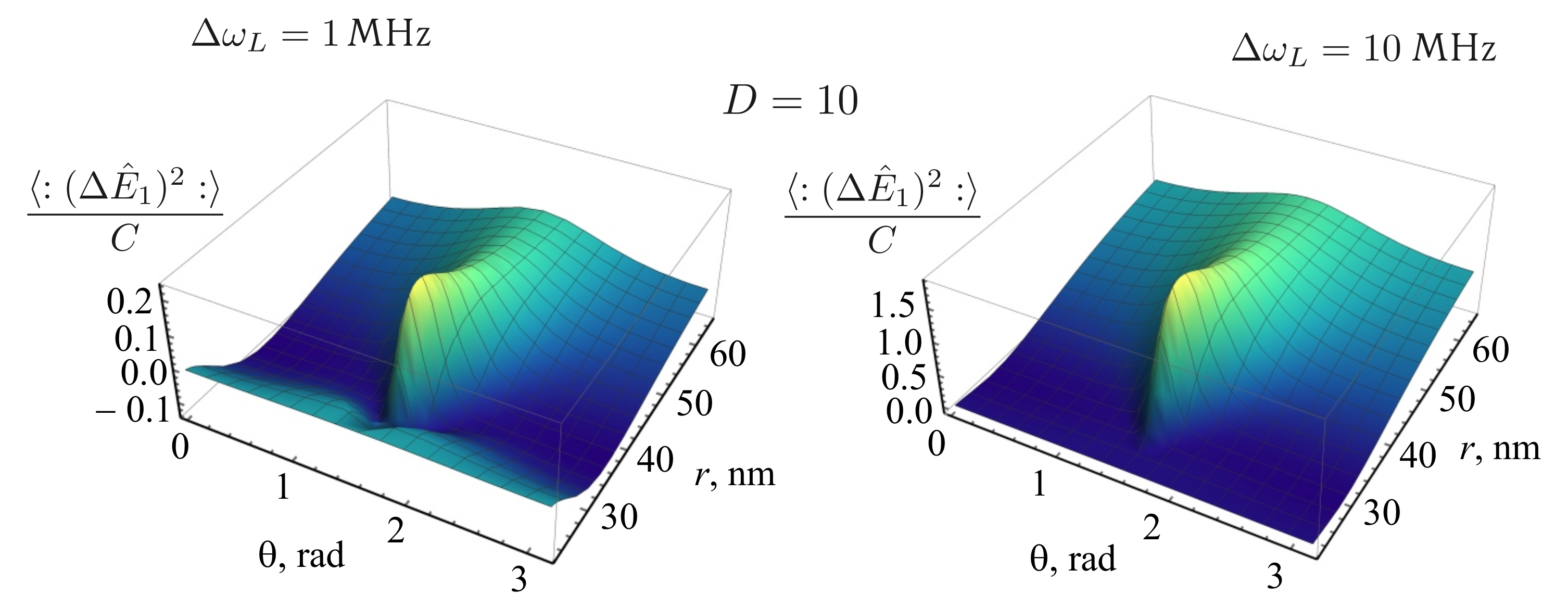 Nanomaterials 11 01919 g014 Nanomaterials 11 01919 g014
