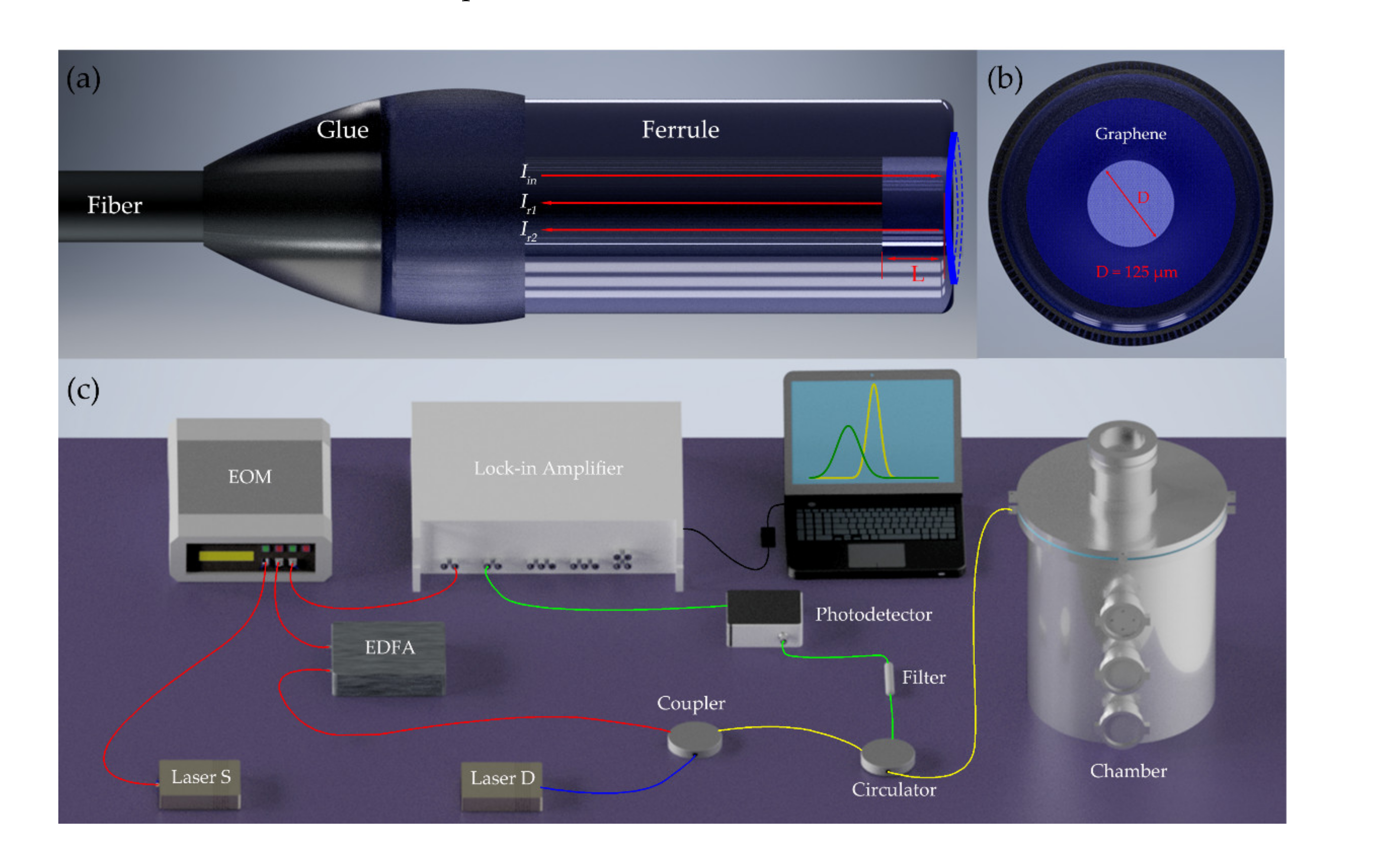 Nanomaterials 11 01924 g001