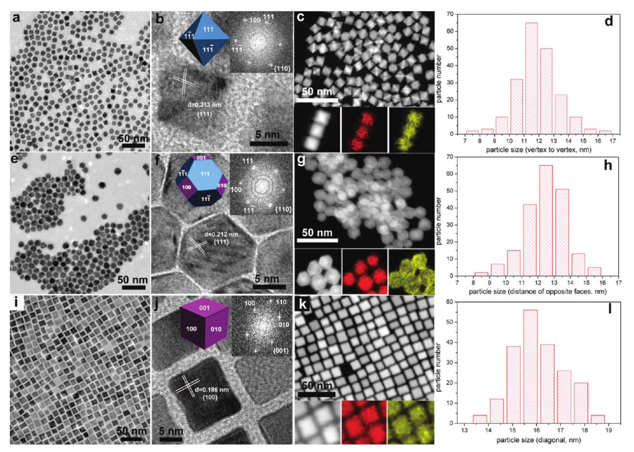 Nanomaterials 11 01926 g007
