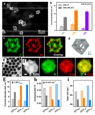 Nanomaterials 11 01926 g015