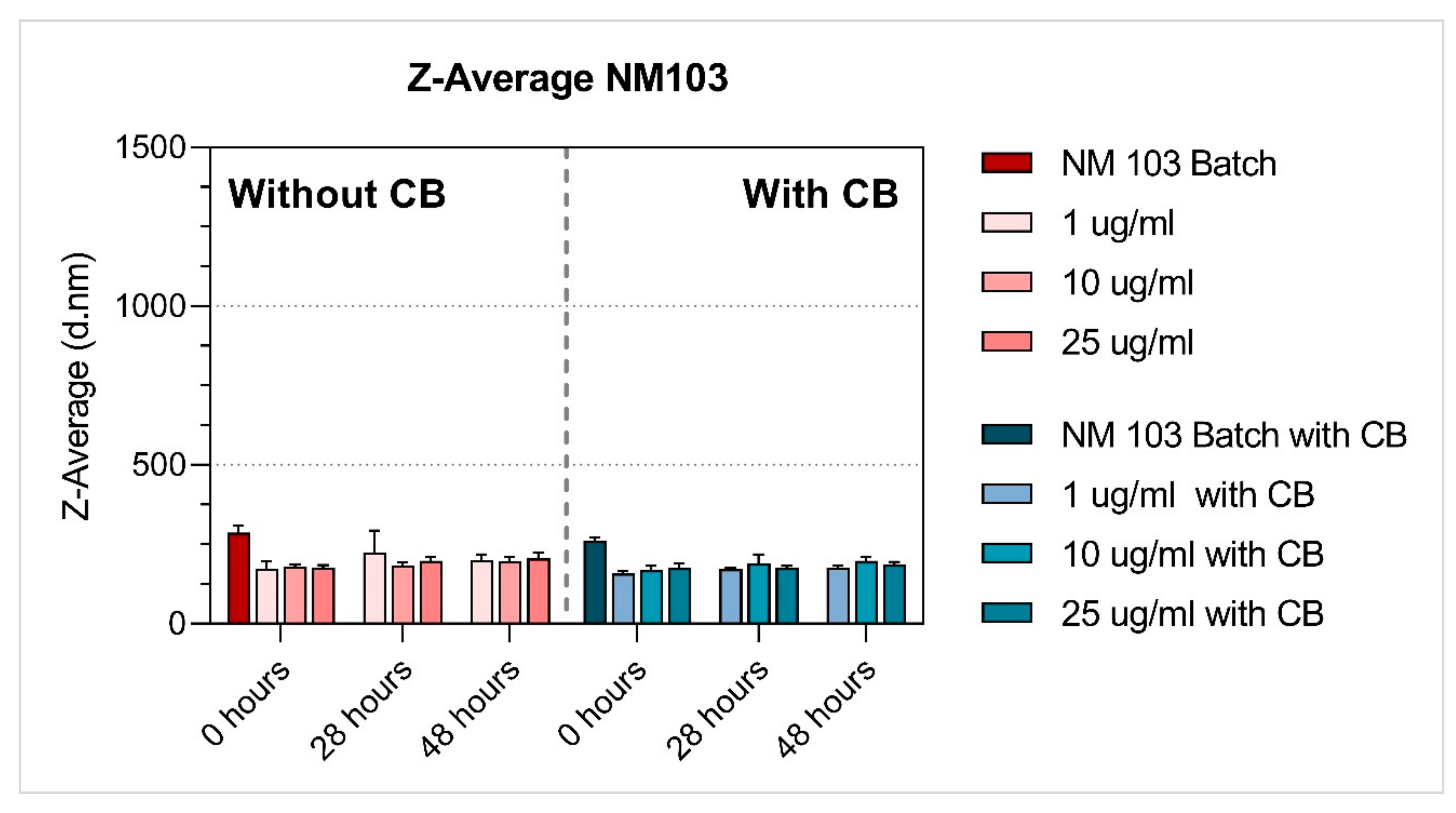 Nanomaterials 11 01929 g004 550