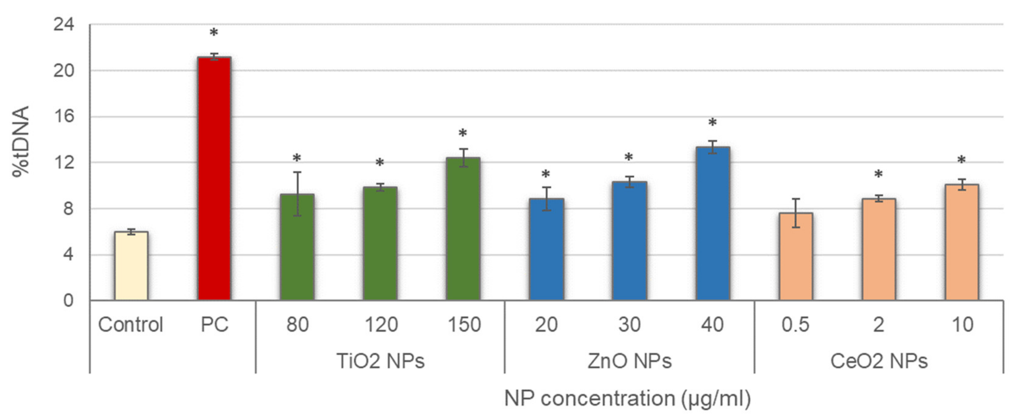 Nanomaterials 11 01930 g002