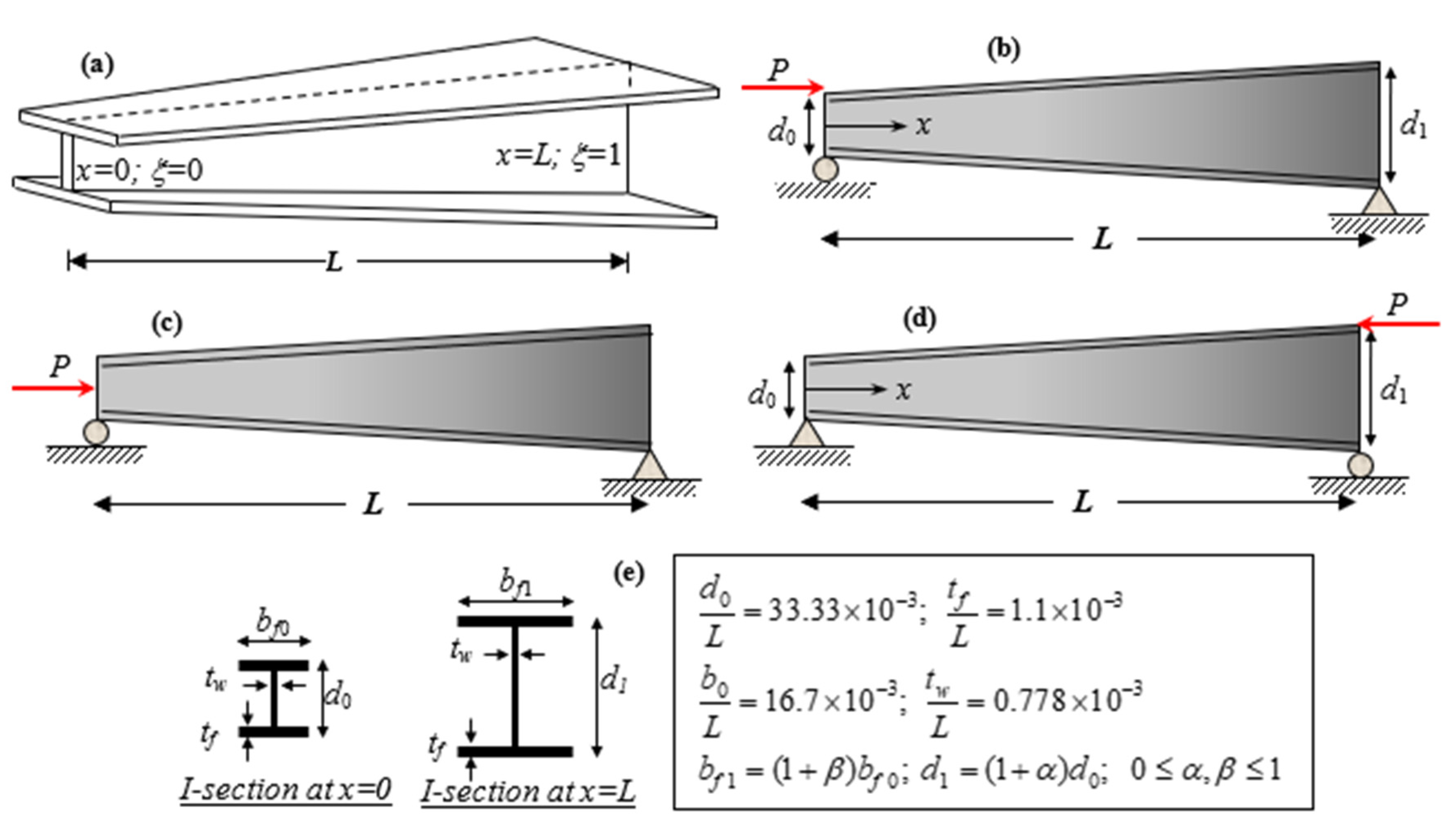 Nanomaterials 11 01936 g002 Nanomaterials 11 01936 g002