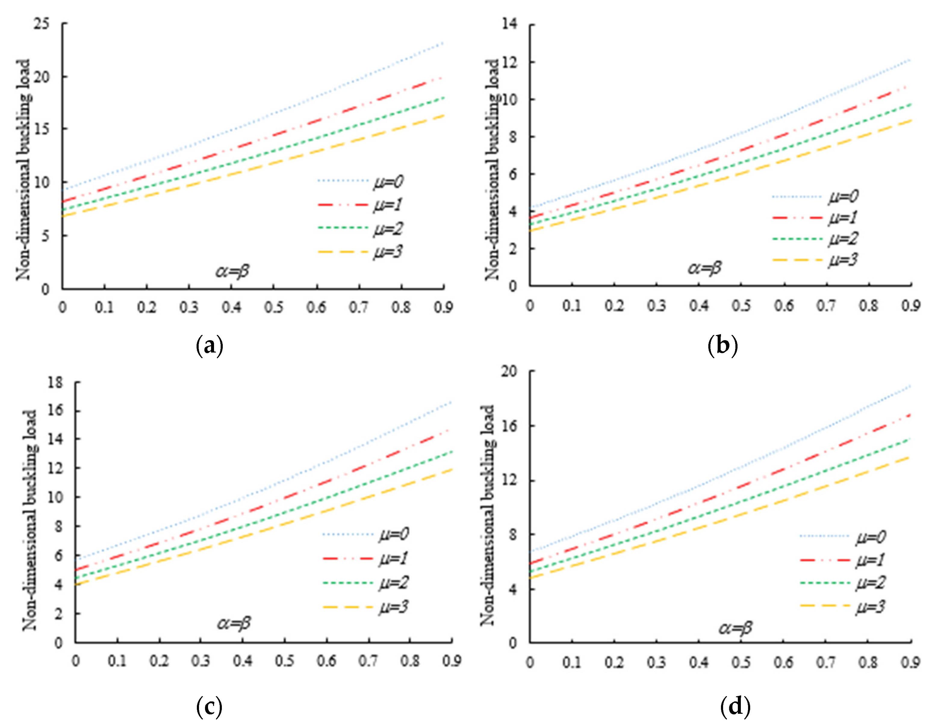 Nanomaterials 11 01936 g003 Nanomaterials 11 01936 g003