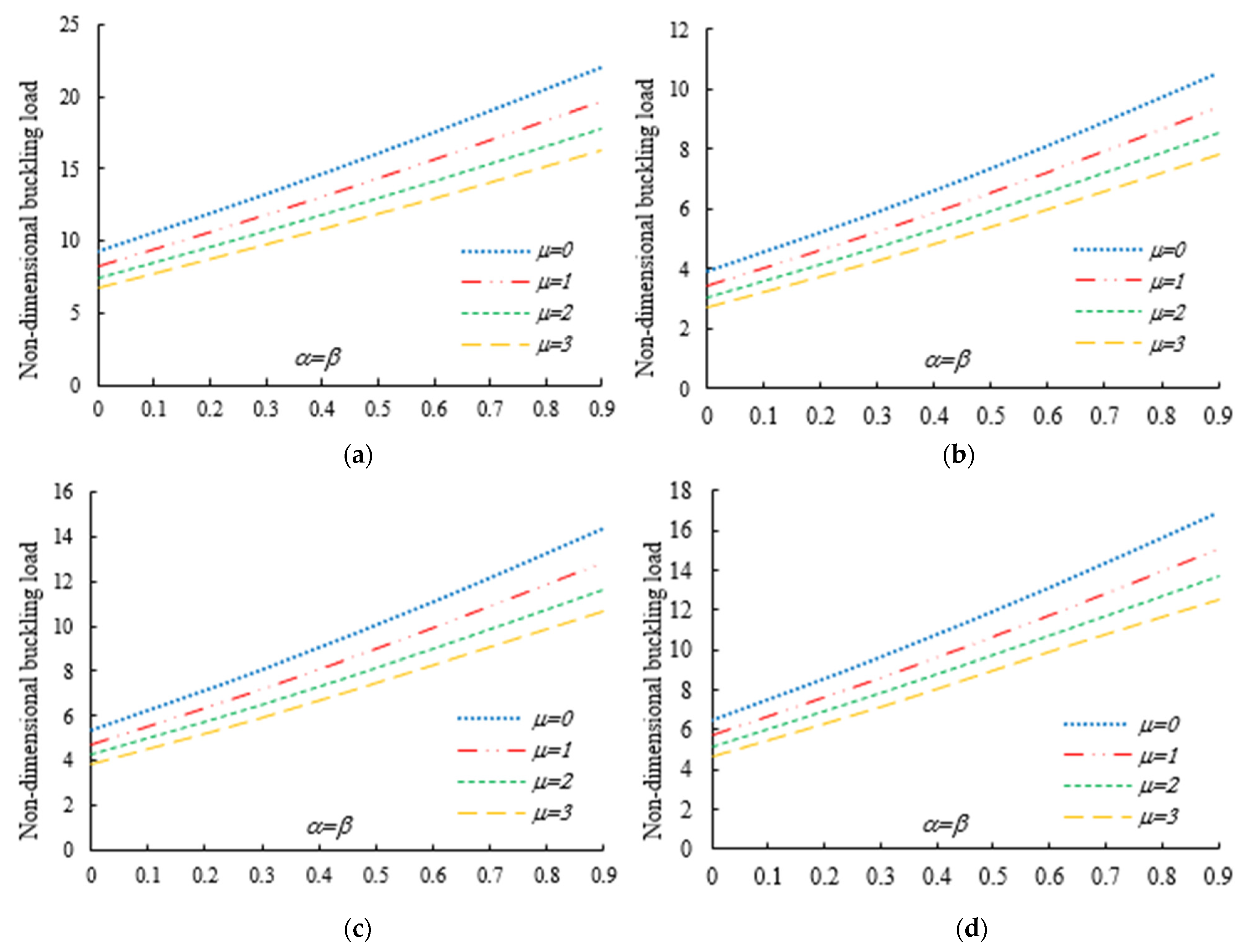 Nanomaterials 11 01936 g005 Nanomaterials 11 01936 g005