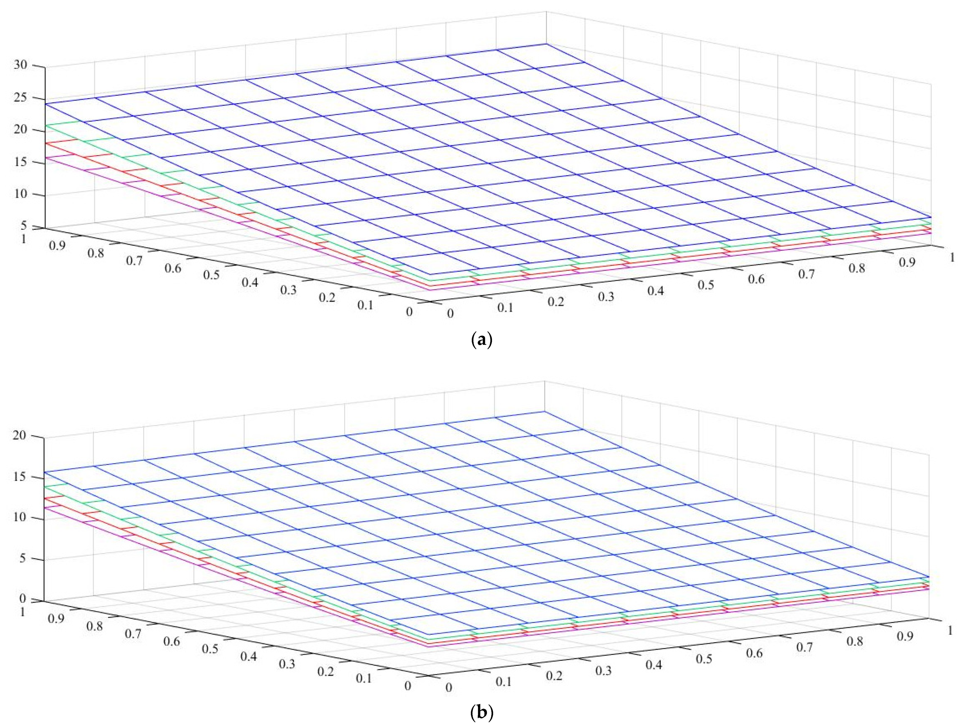 Nanomaterials 11 01936 g006 Nanomaterials 11 01936 g006
