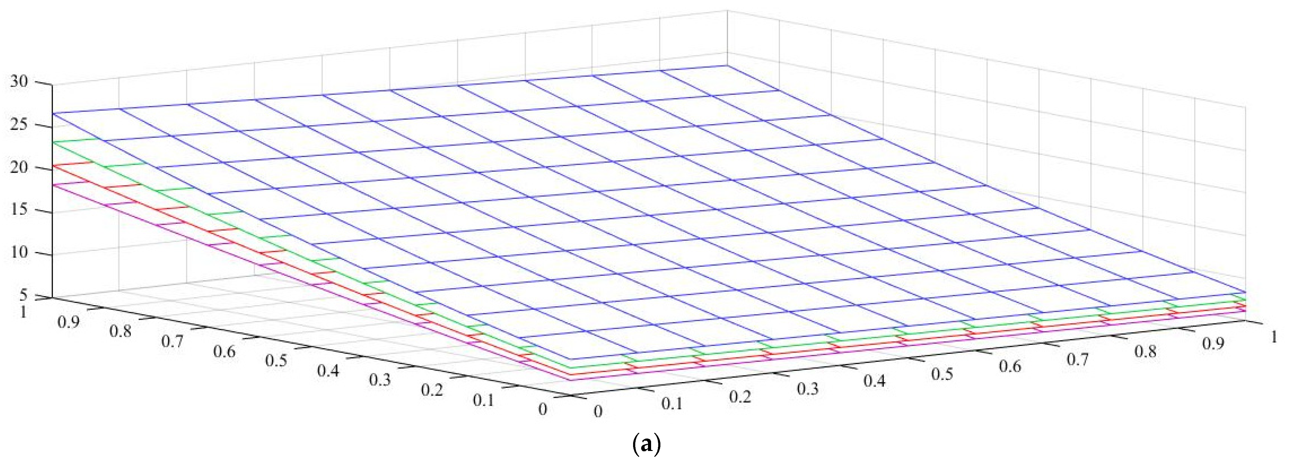 Nanomaterials 11 01936 g007a Nanomaterials 11 01936 g007a