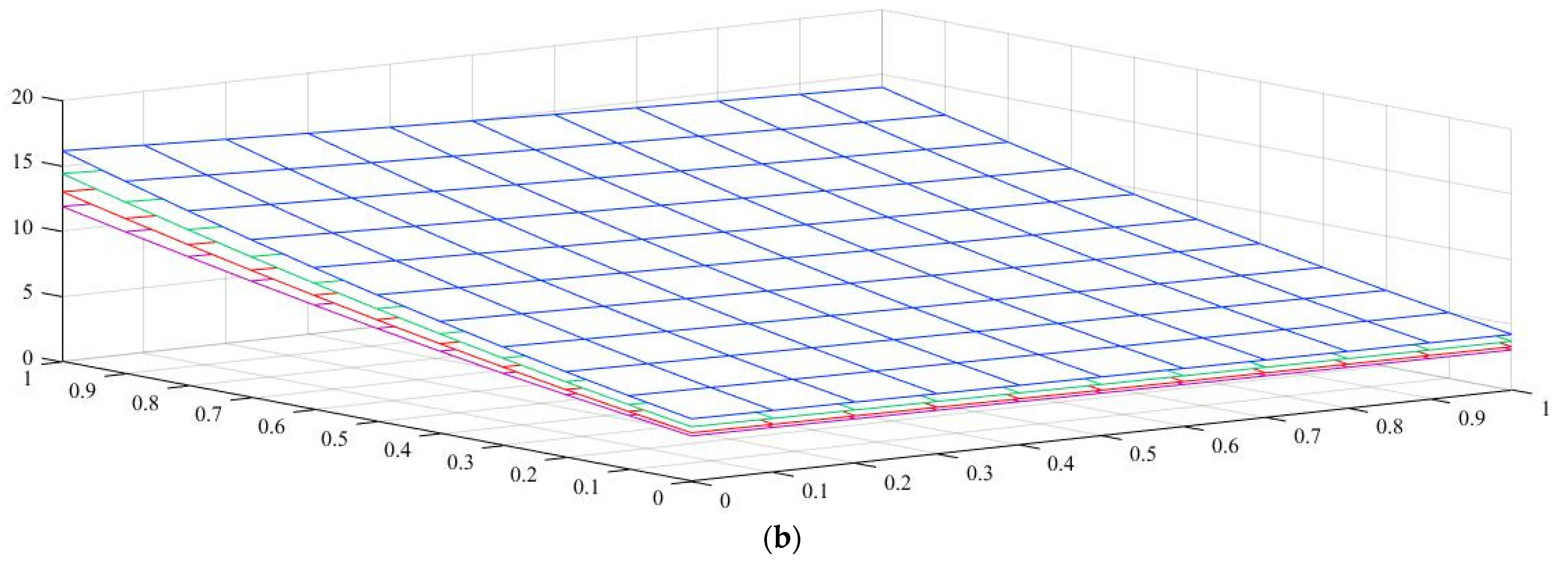 Nanomaterials 11 01936 g007b Nanomaterials 11 01936 g007b
