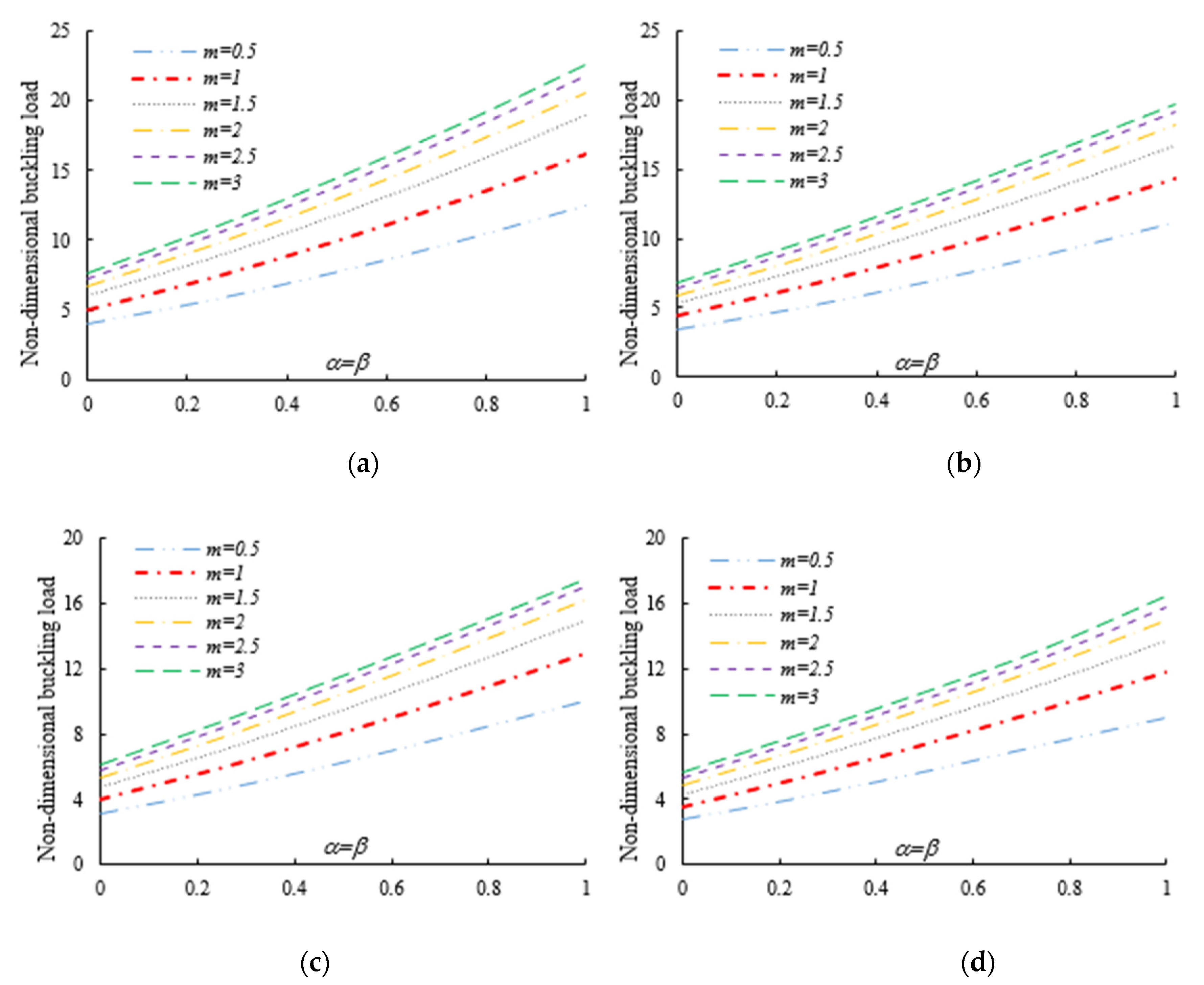 Nanomaterials 11 01936 g008 Nanomaterials 11 01936 g008