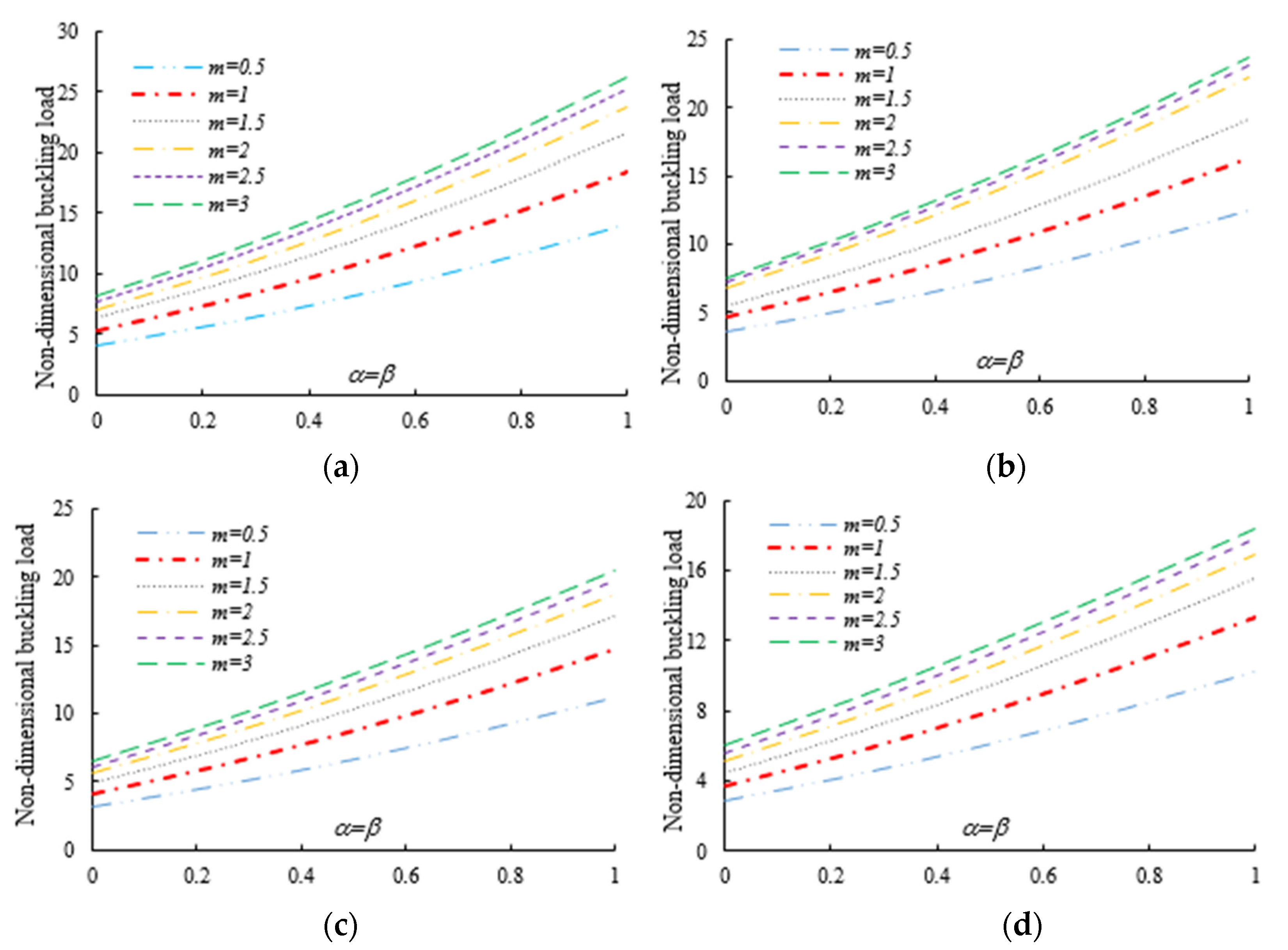 Nanomaterials 11 01936 g009 Nanomaterials 11 01936 g009