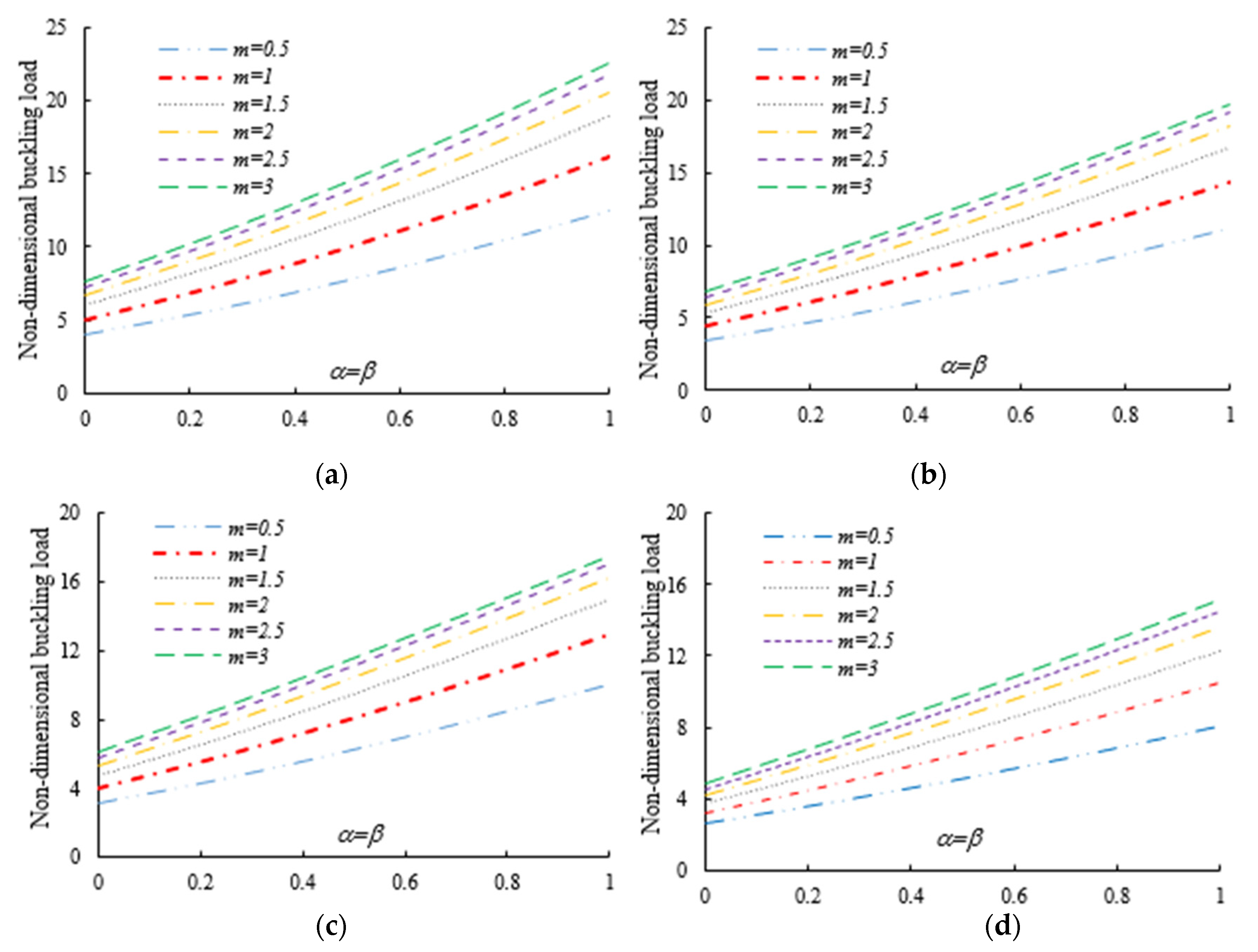 Nanomaterials 11 01936 g010 Nanomaterials 11 01936 g010