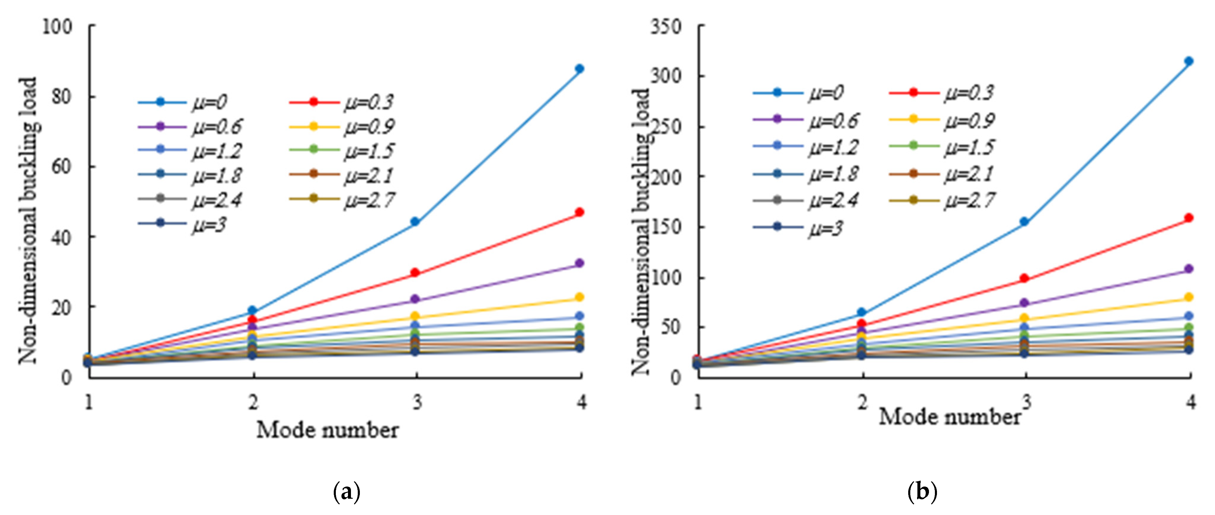 Nanomaterials 11 01936 g011 Nanomaterials 11 01936 g011
