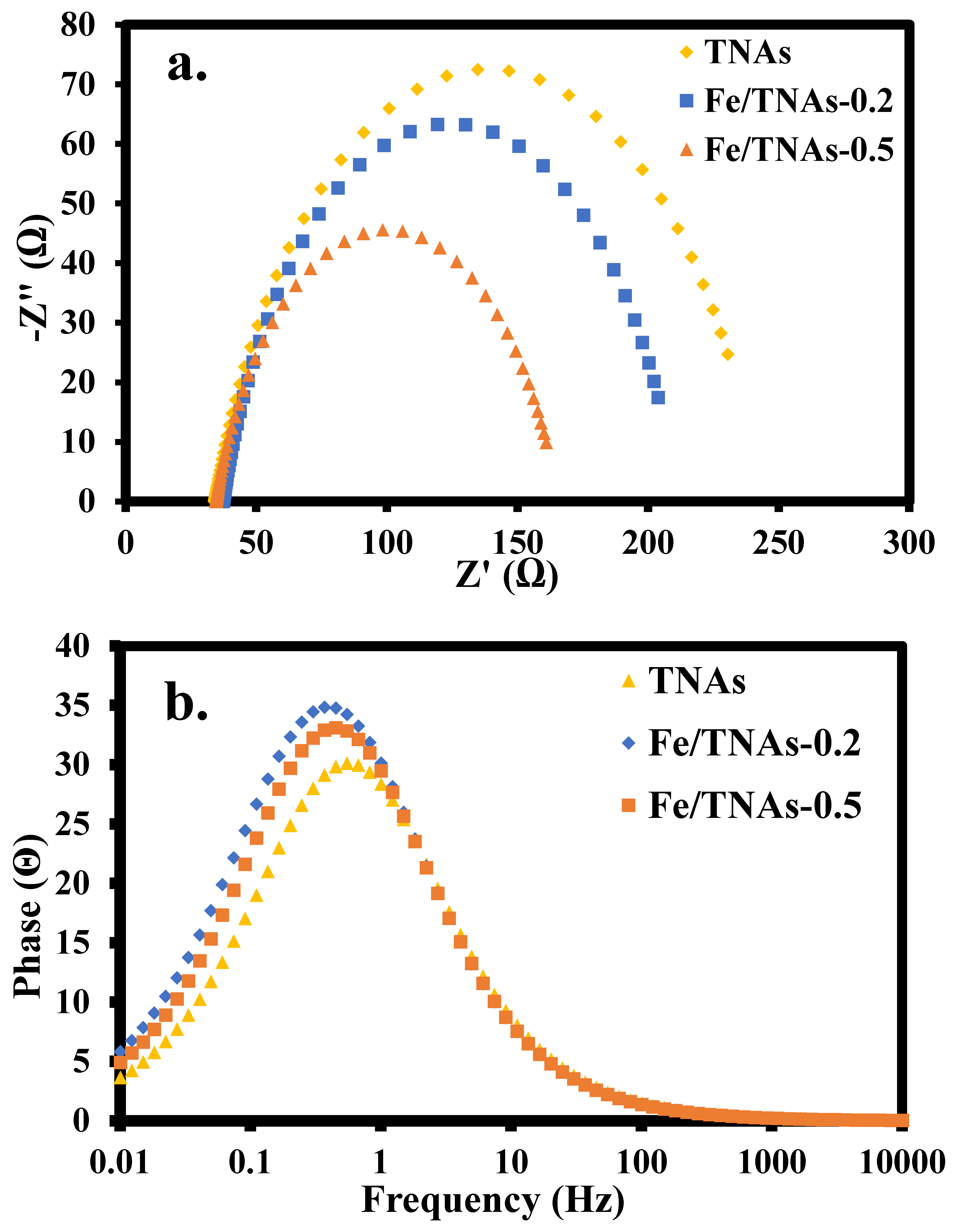 Nanomaterials 11 01944 g006