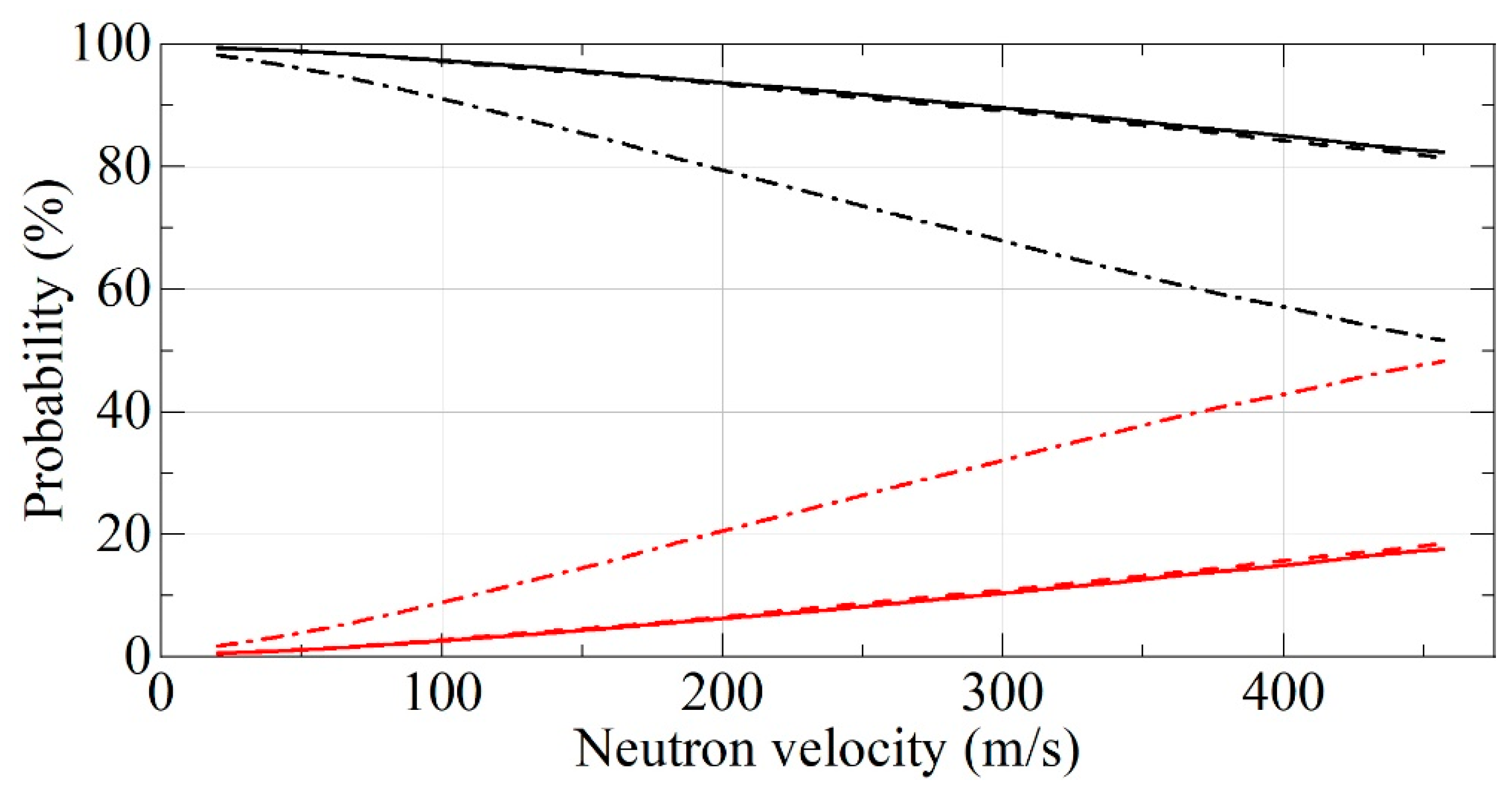 Nanomaterials 11 01945 g010