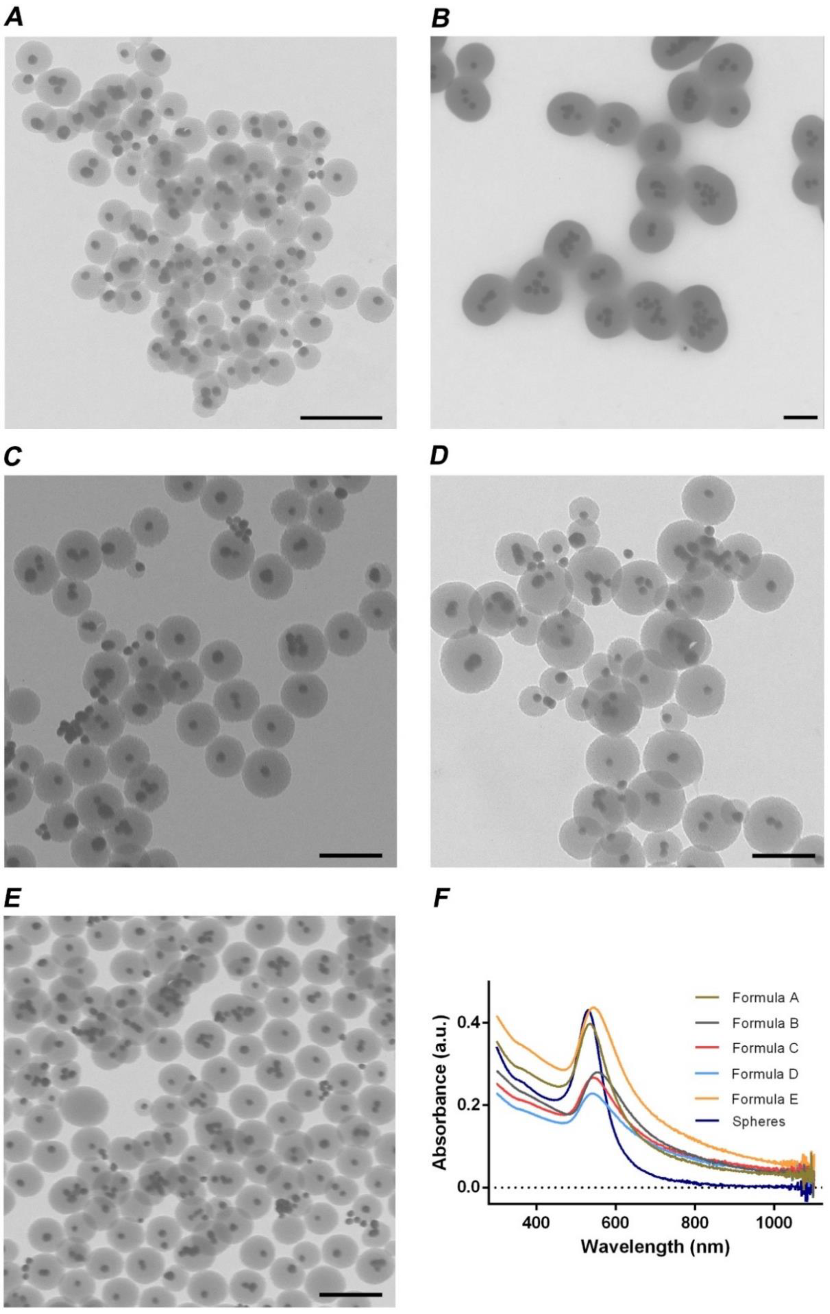 Nanomaterials 11 01946 g002