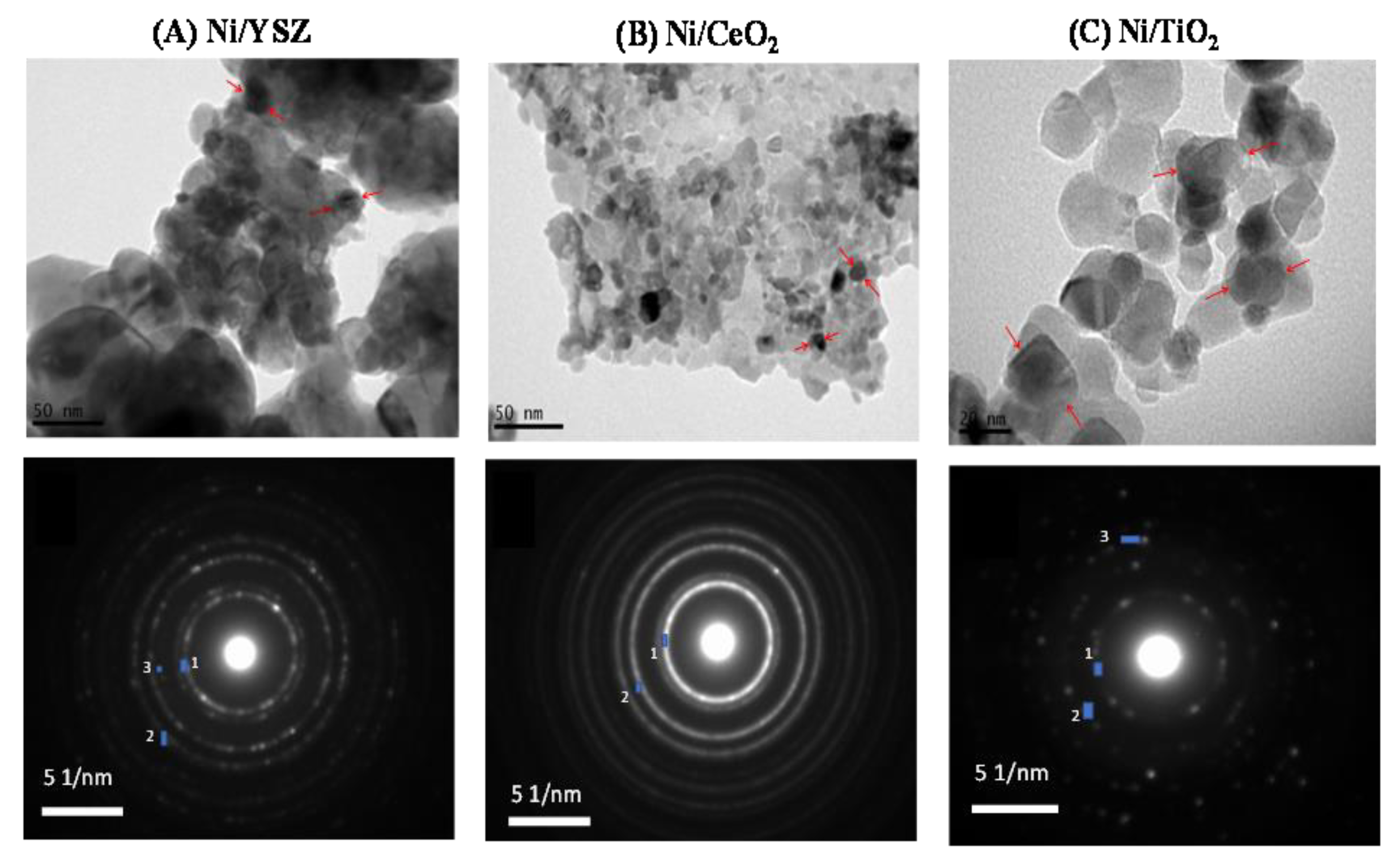 Nanomaterials 11 01948 g002