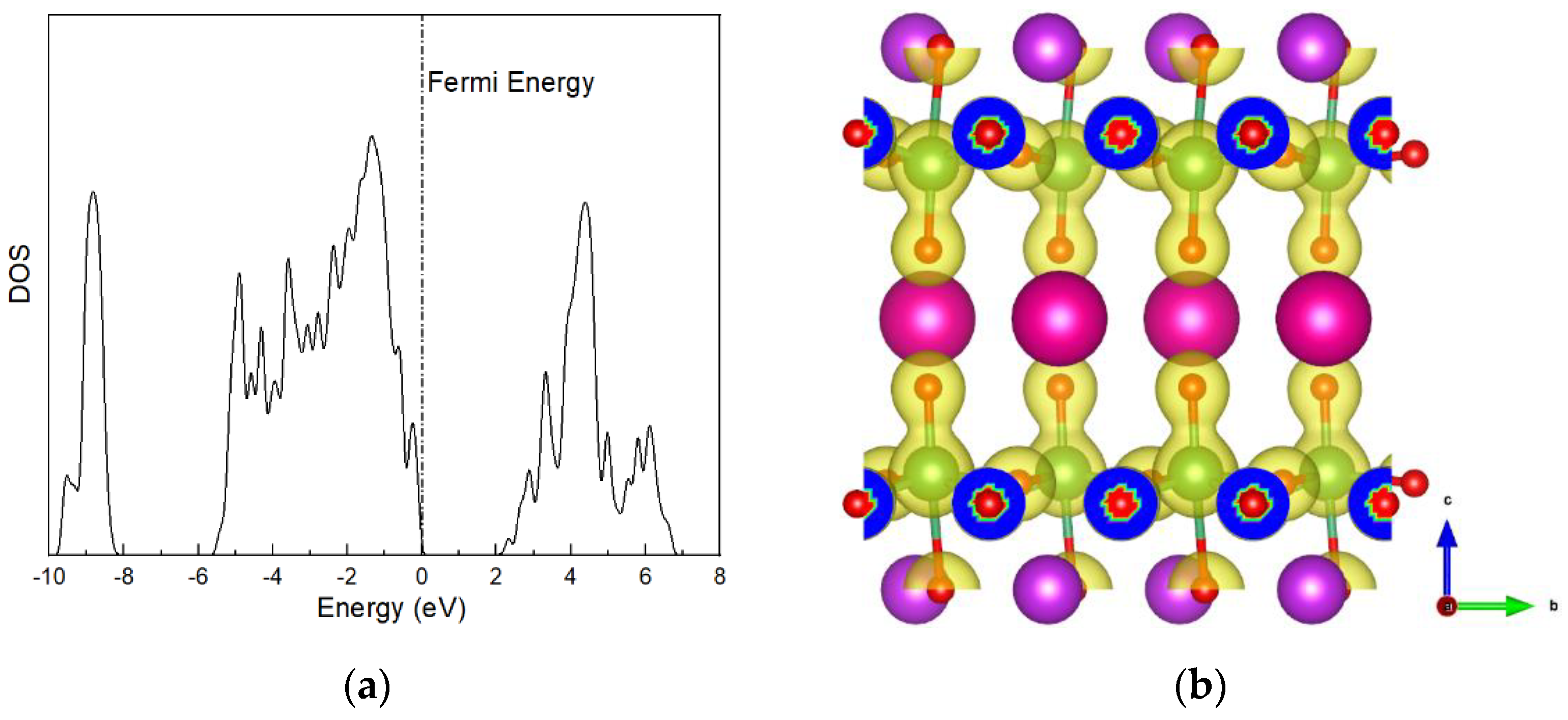 Nanomaterials 11 01953 g002 550