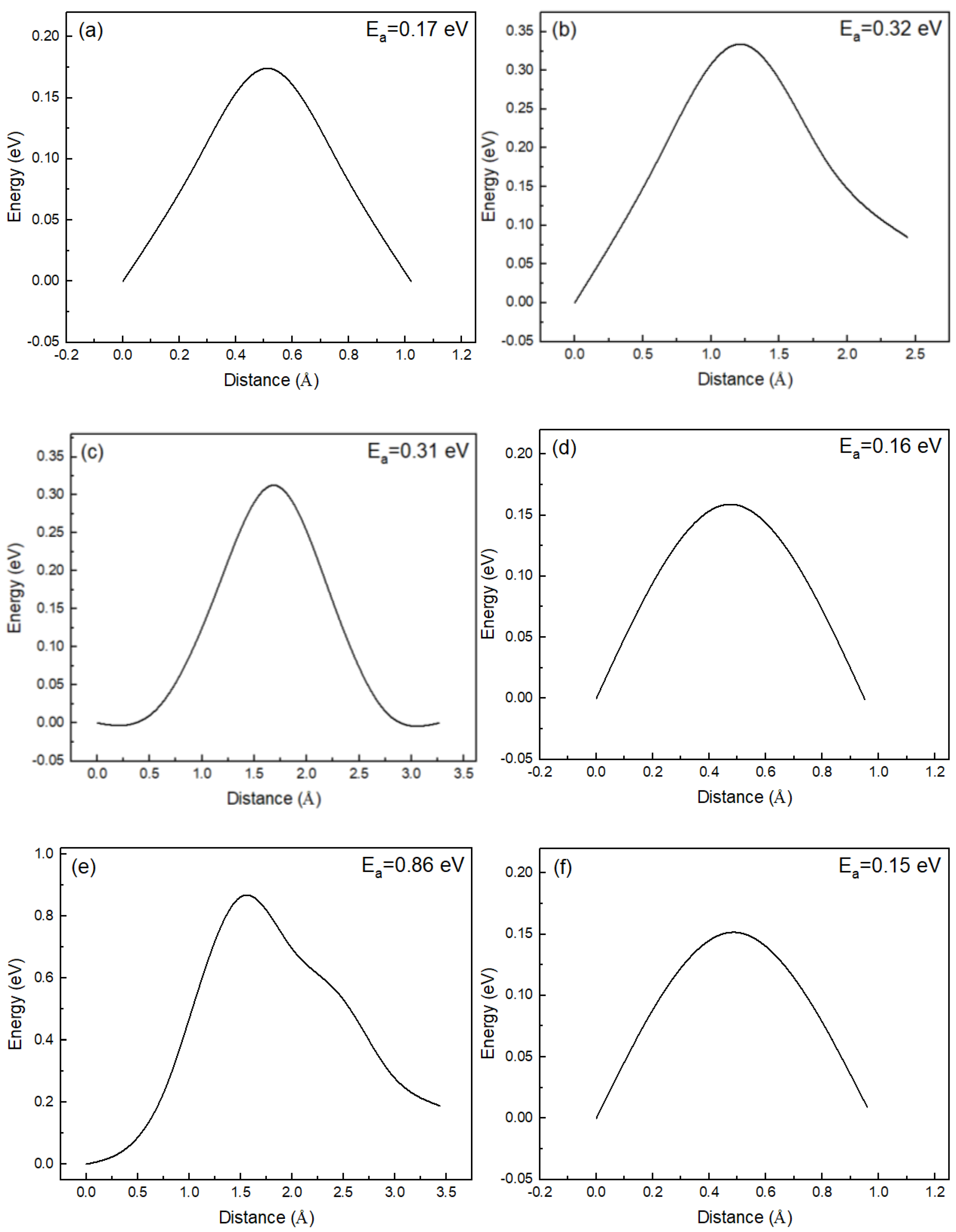 Nanomaterials 11 01953 g004 550