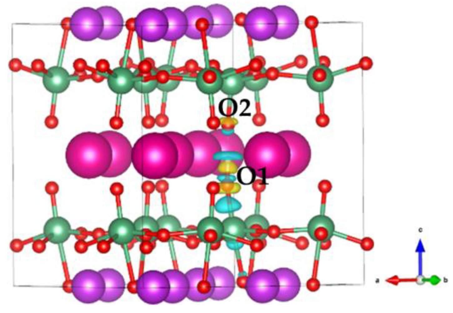 Nanomaterials 11 01953 g005 550