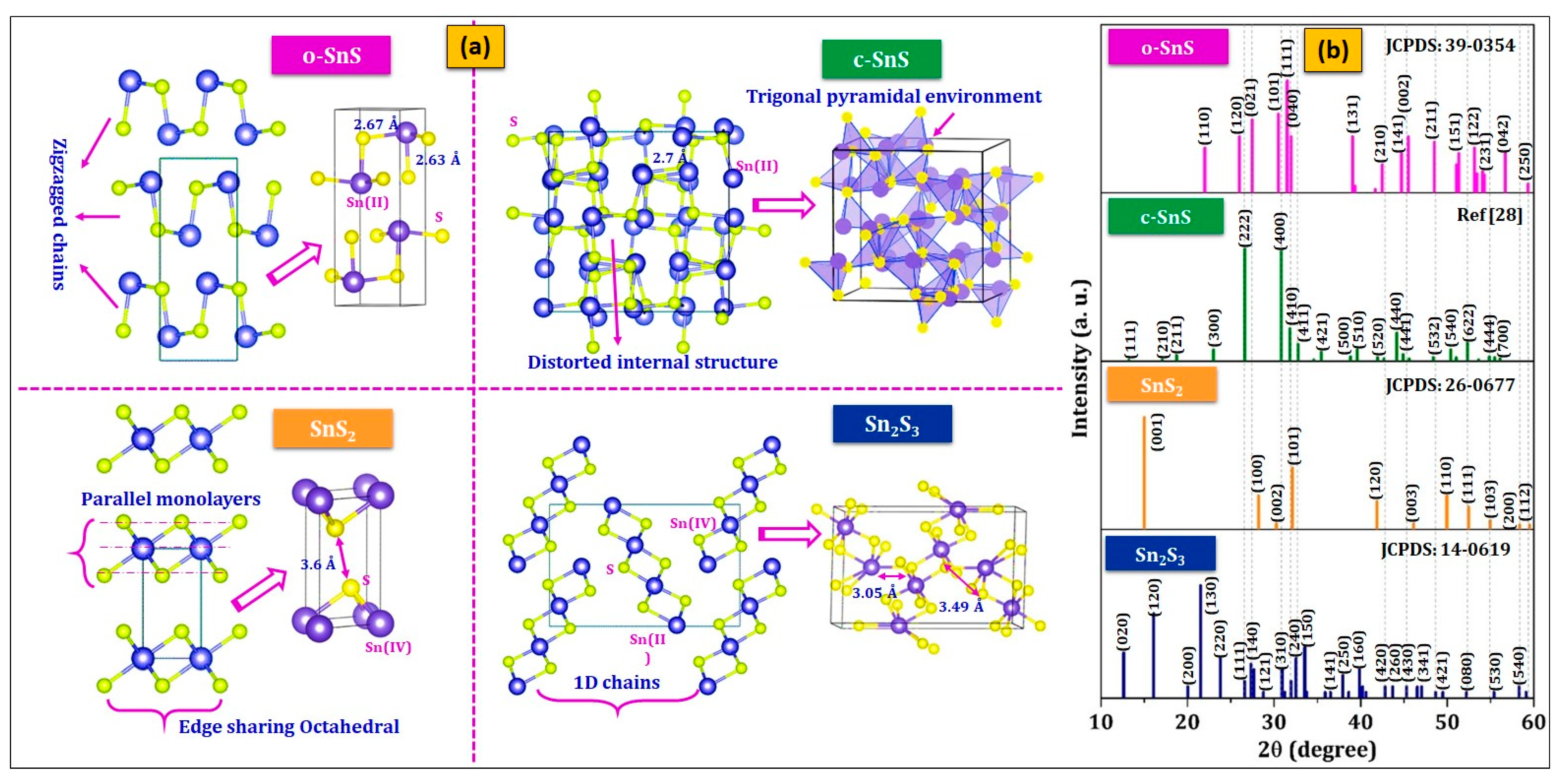 Nanomaterials 11 01955 g002 Nanomaterials 11 01955 g002