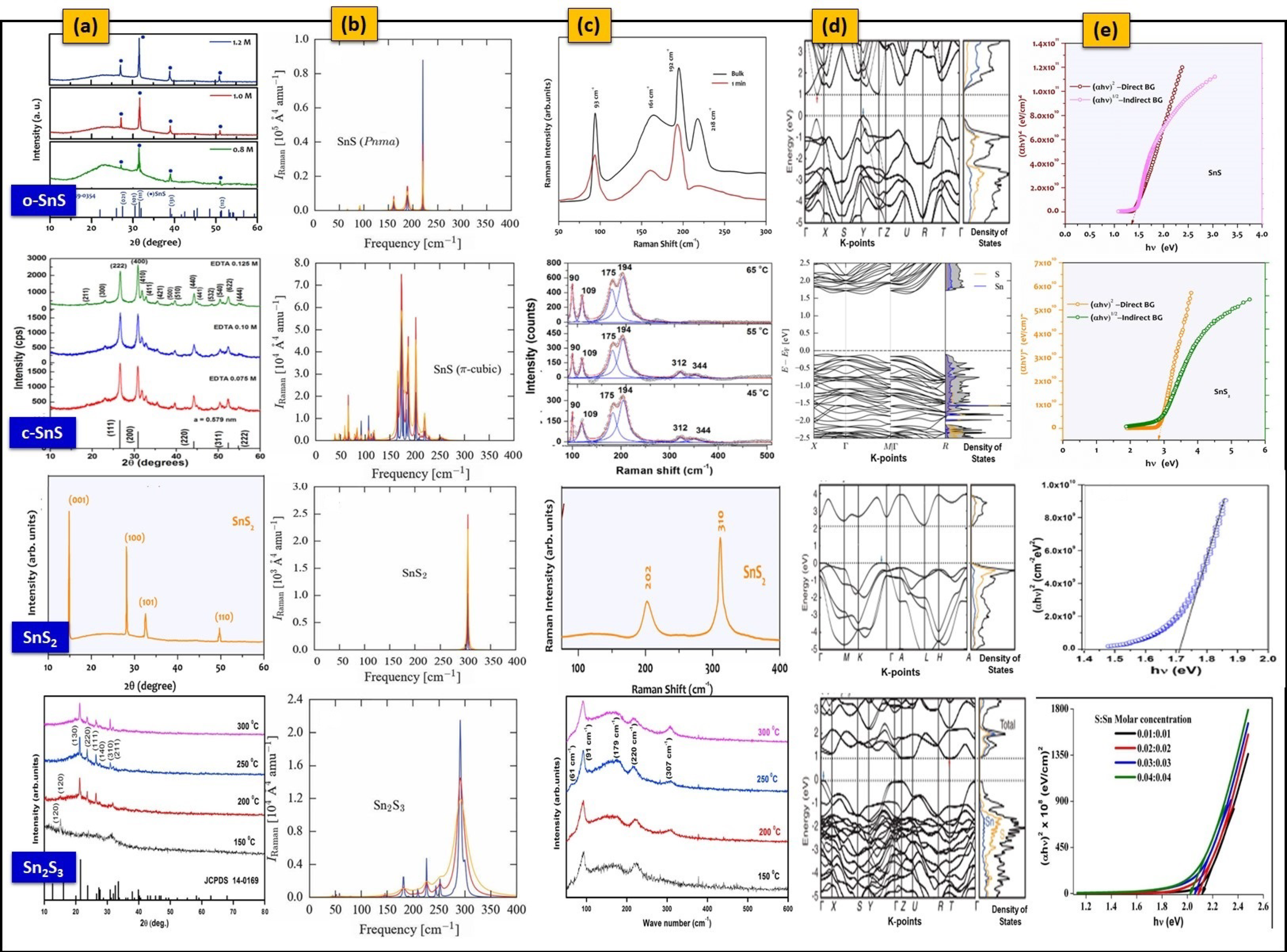 Nanomaterials 11 01955 g003 Nanomaterials 11 01955 g003