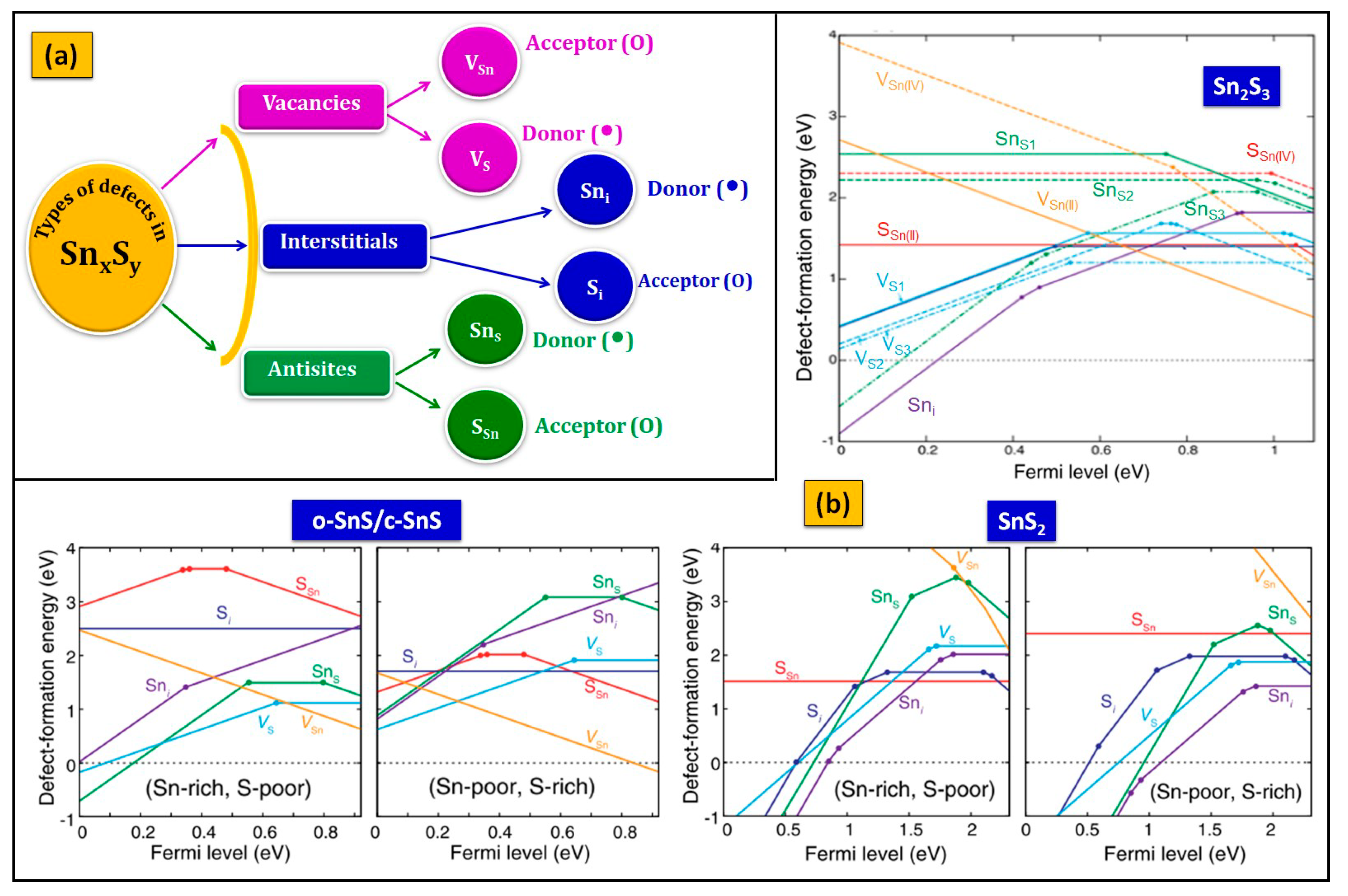 Nanomaterials 11 01955 g004 Nanomaterials 11 01955 g004