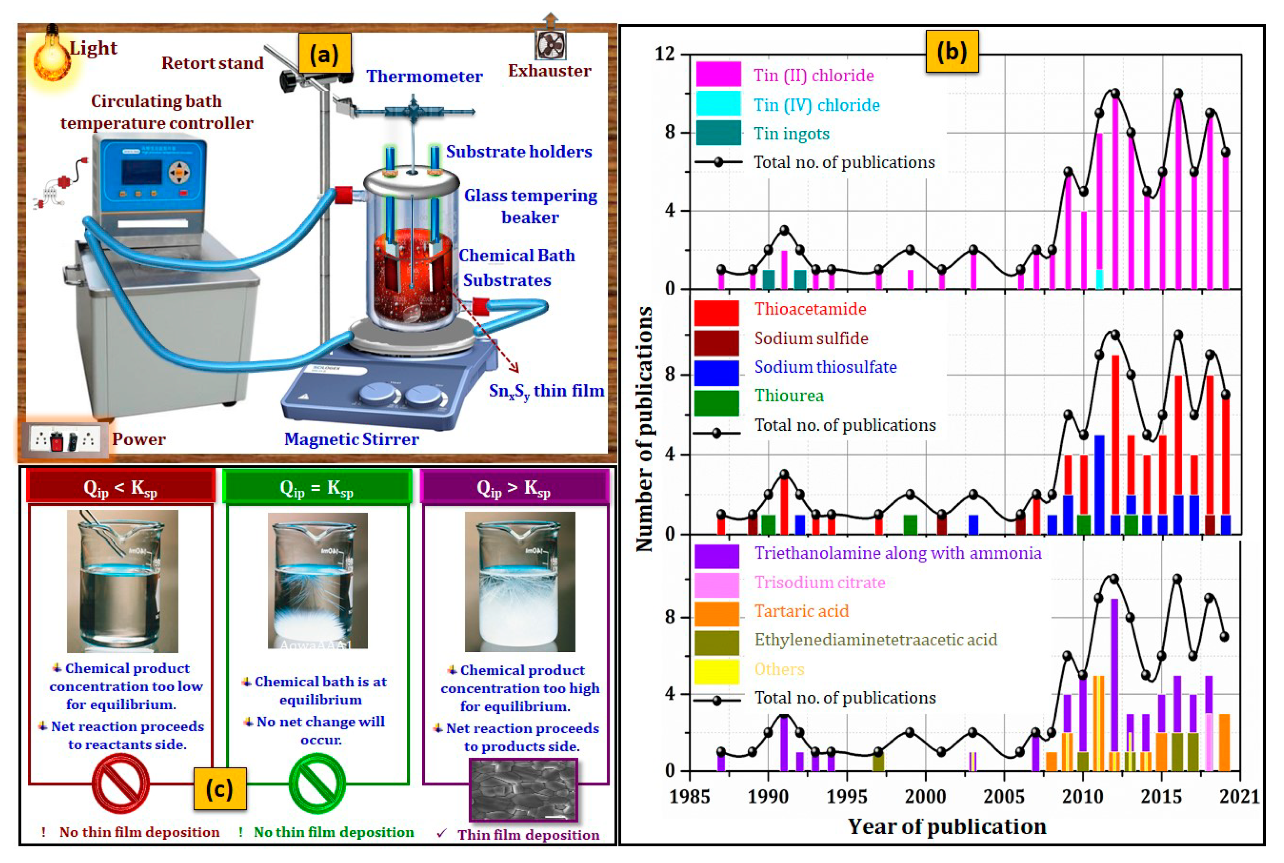 Nanomaterials 11 01955 g005 Nanomaterials 11 01955 g005