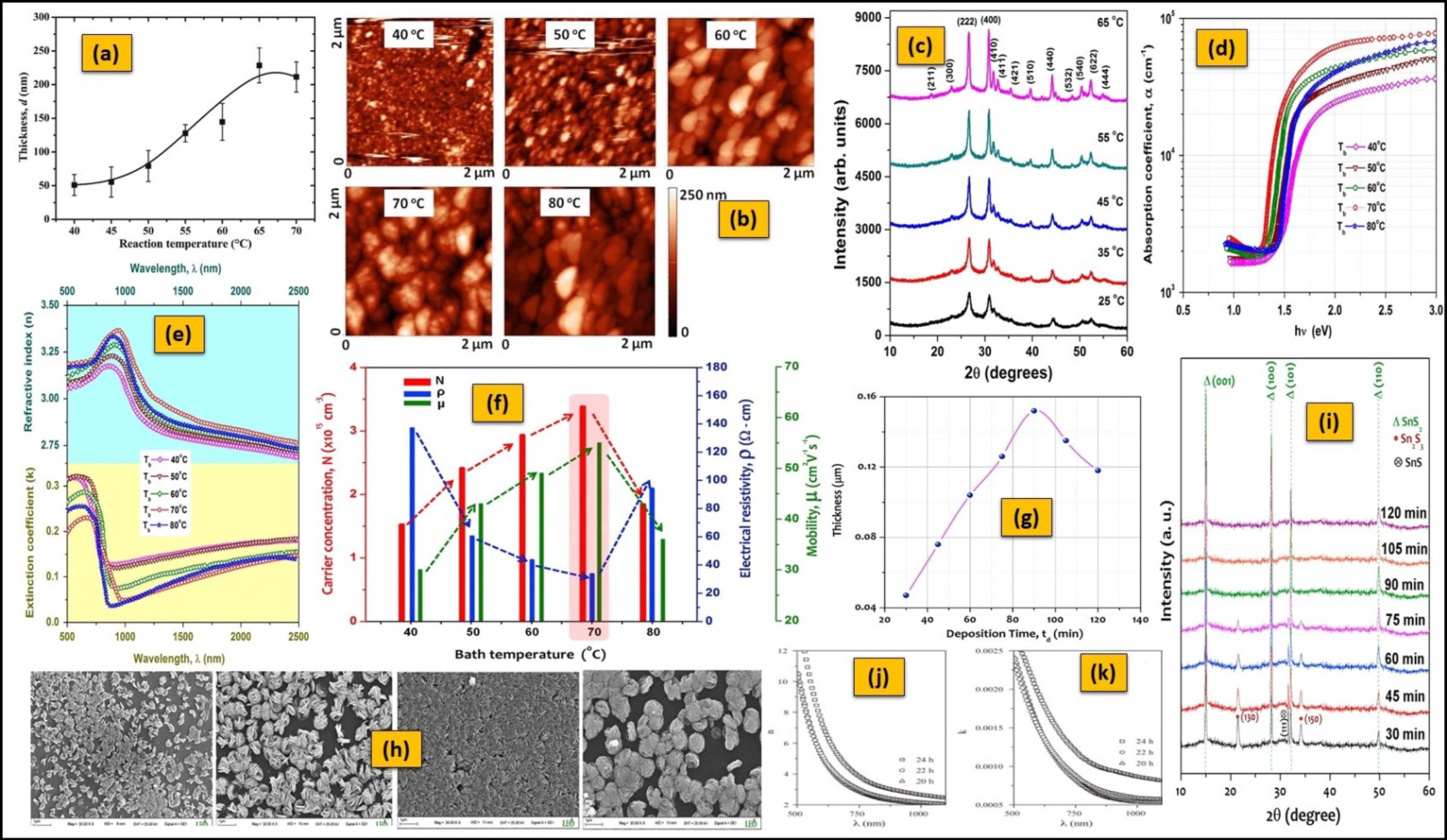 Nanomaterials 11 01955 g008 Nanomaterials 11 01955 g008