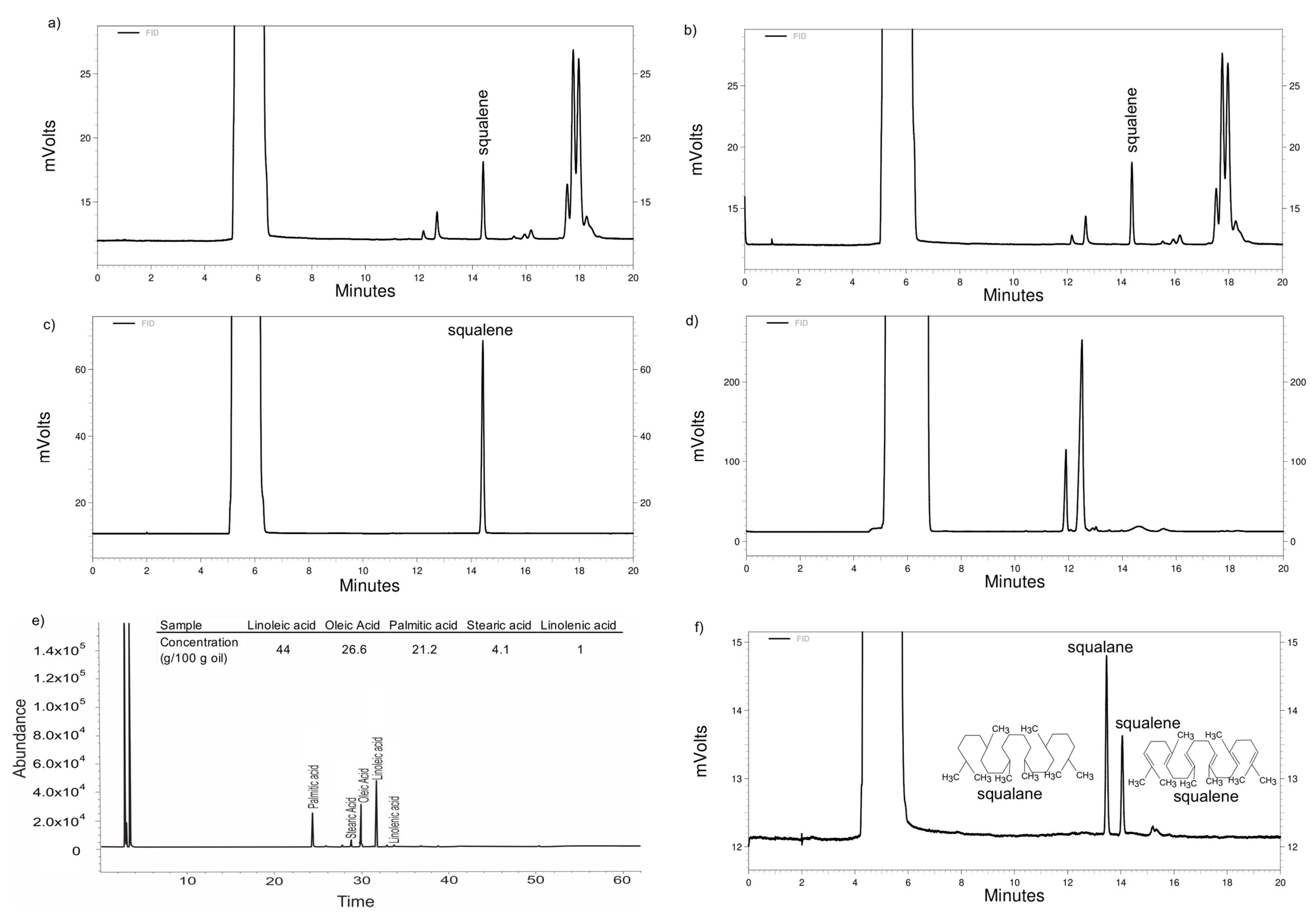Nanomaterials 11 01960 g002 Nanomaterials 11 01960 g002