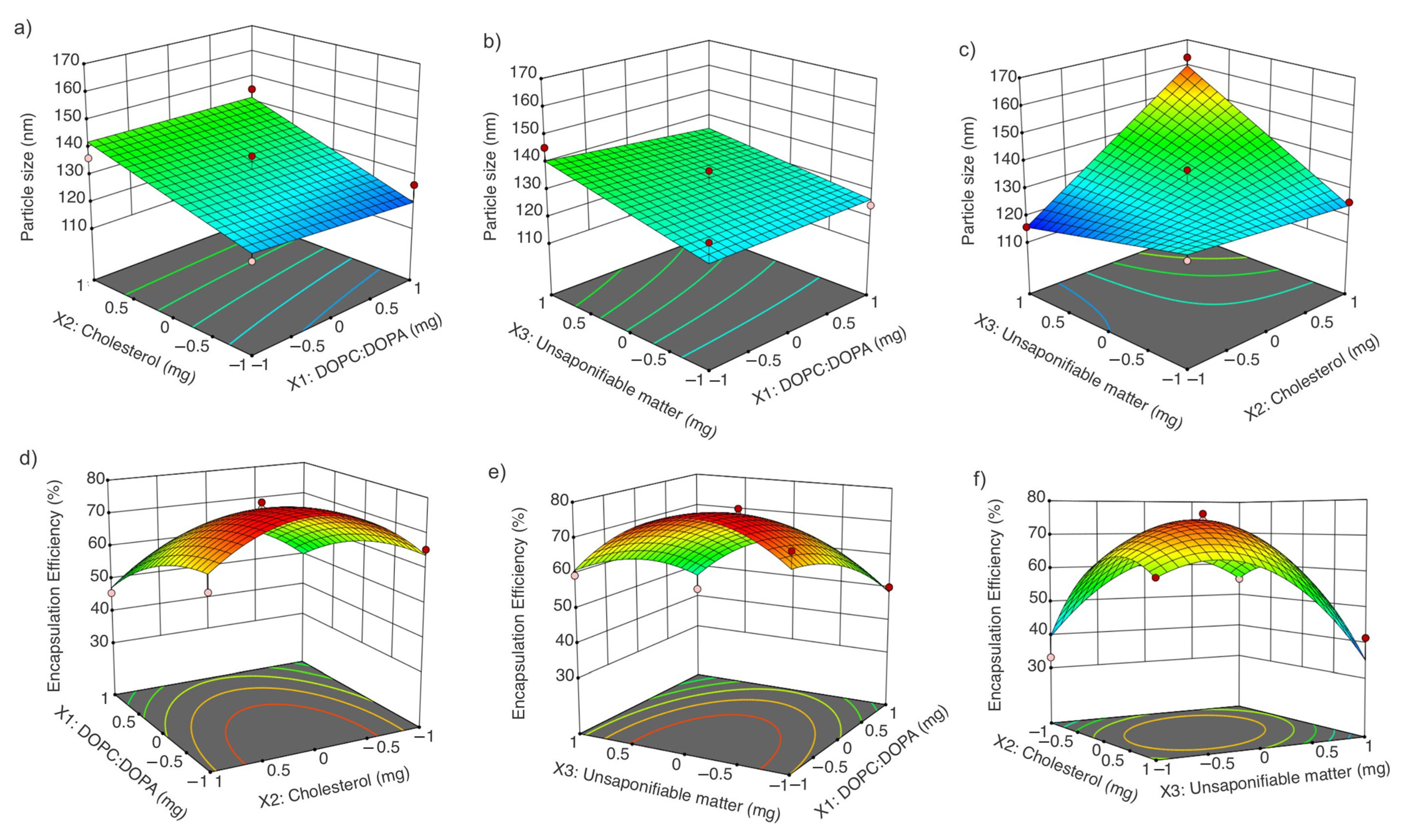 Nanomaterials 11 01960 g003 Nanomaterials 11 01960 g003