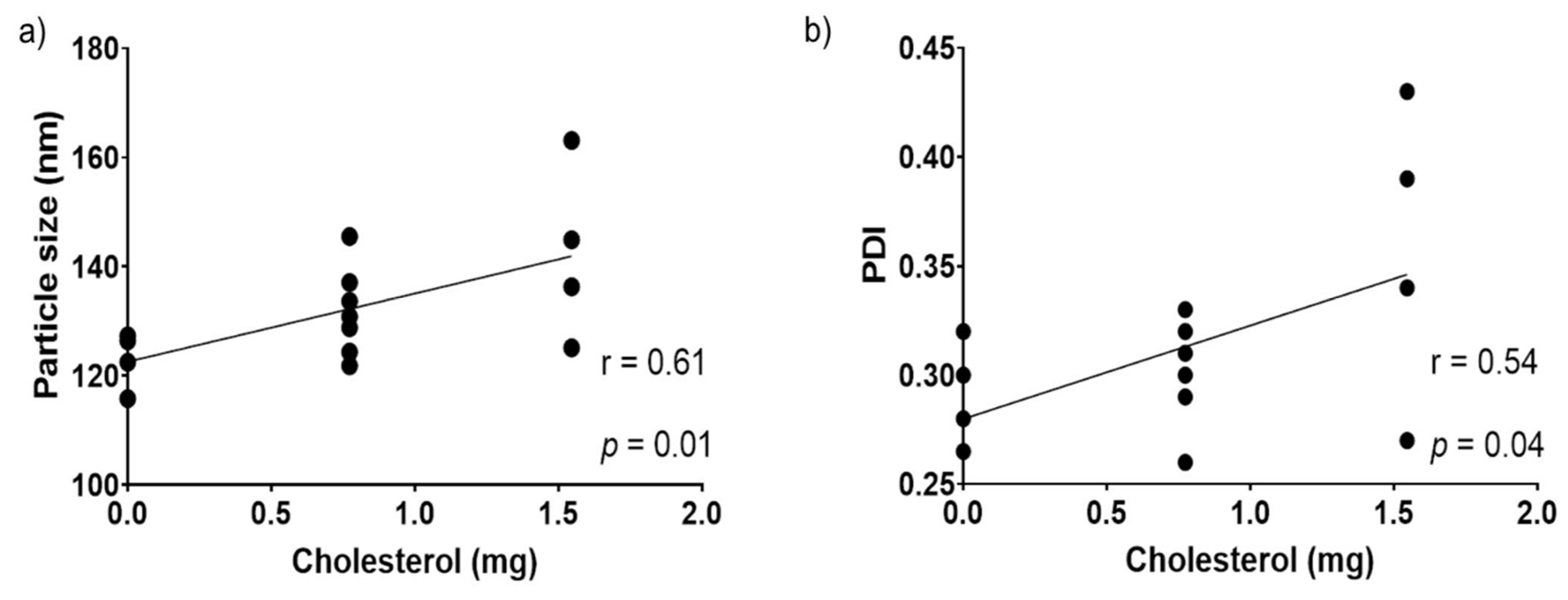 Nanomaterials 11 01960 g005 Nanomaterials 11 01960 g005
