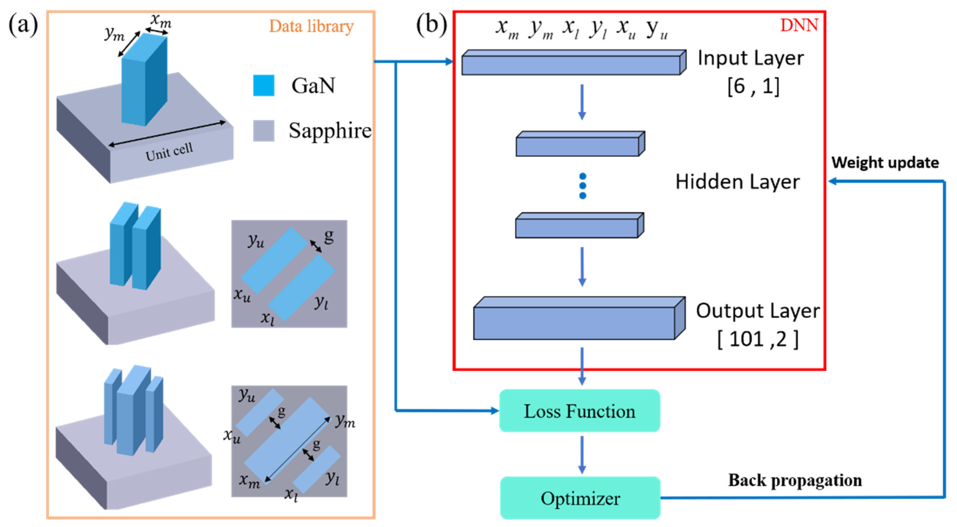 Nanomaterials 11 01966 g002