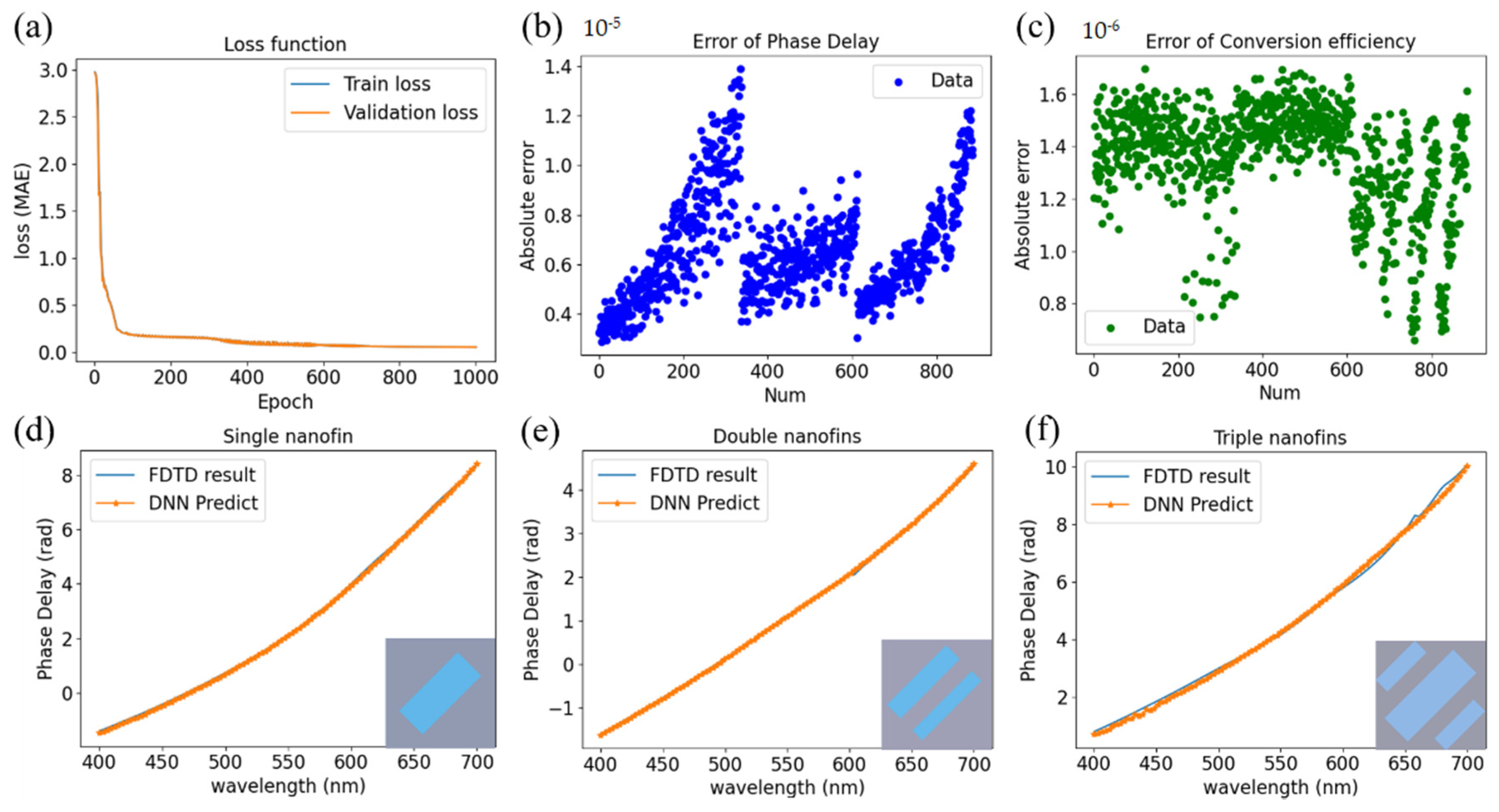 Nanomaterials 11 01966 g003