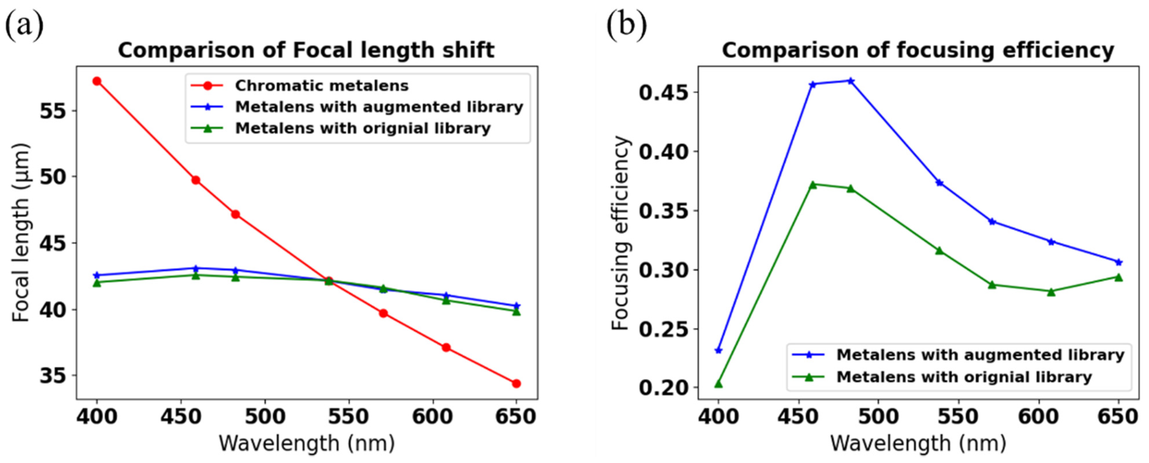 Nanomaterials 11 01966 g006