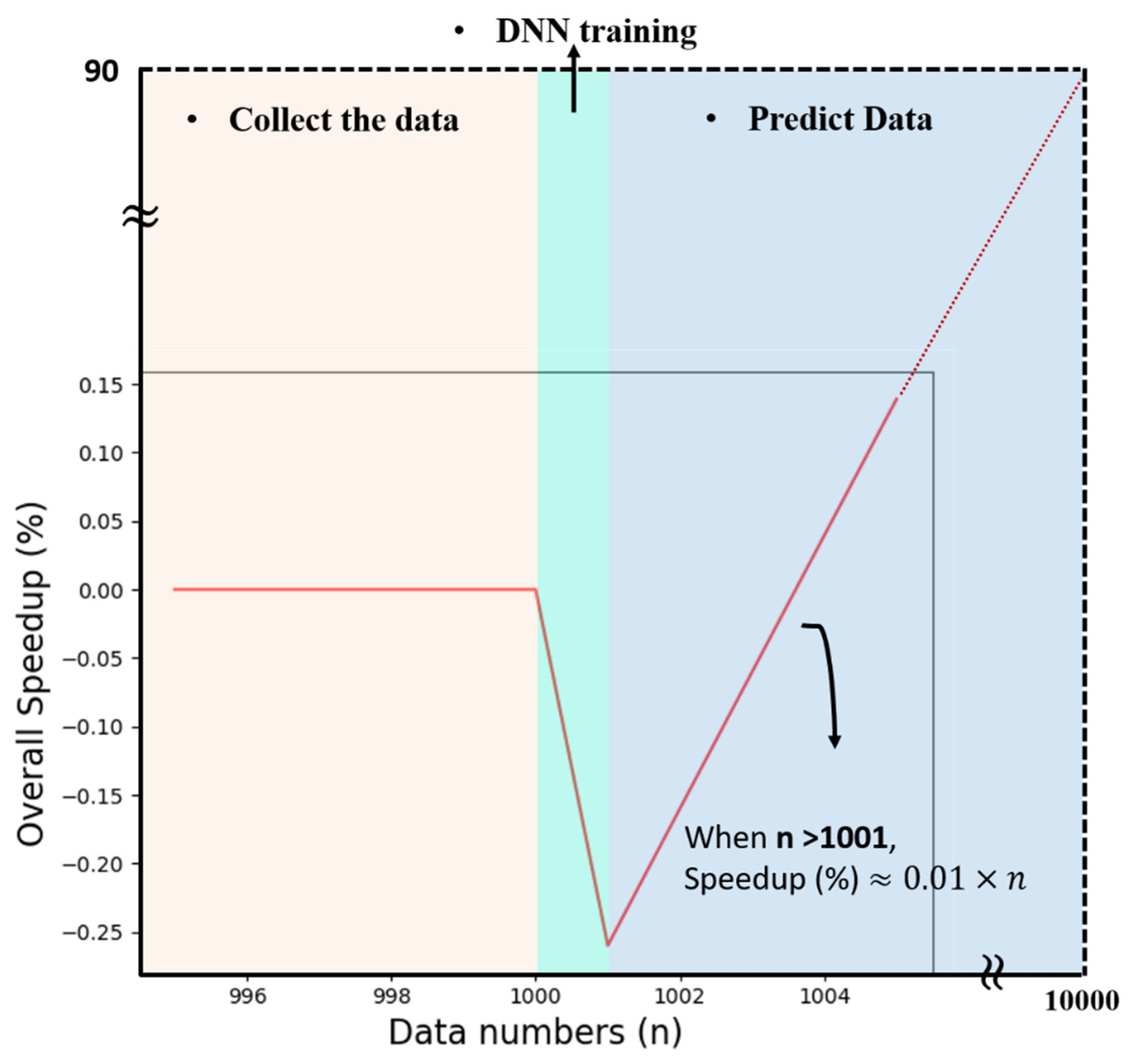 Nanomaterials 11 01966 g007
