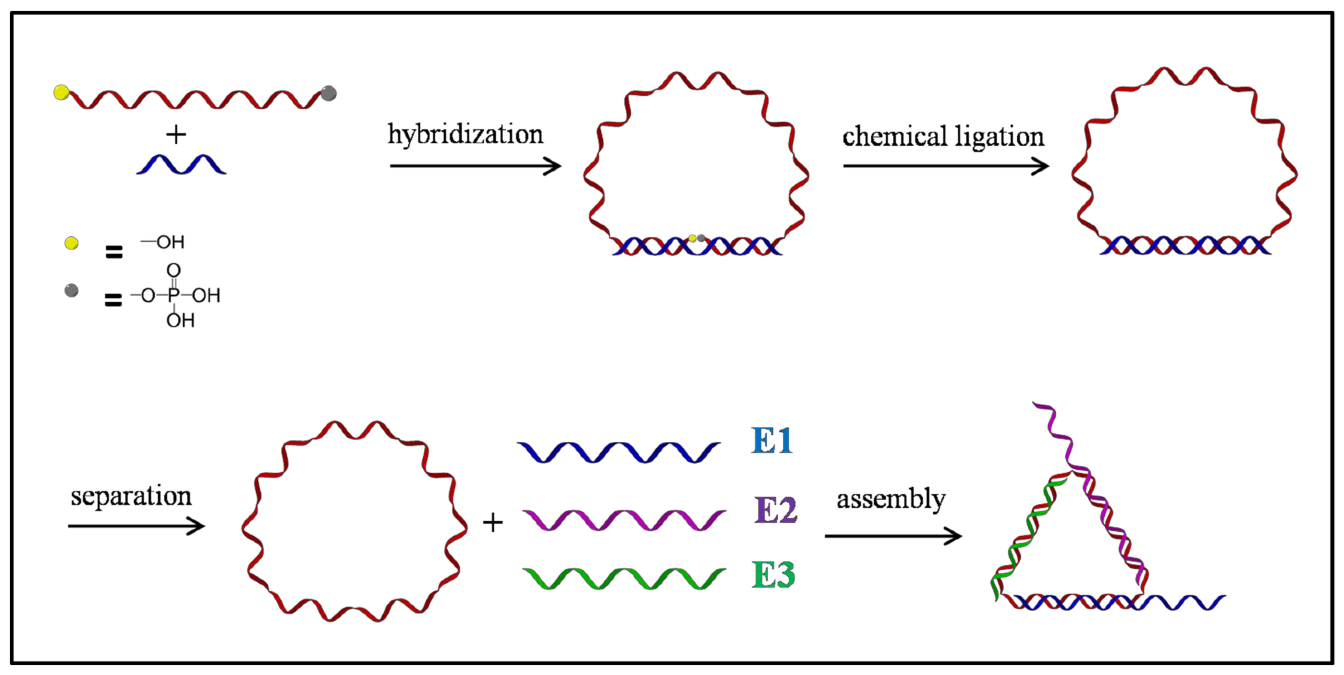 Nanomaterials 11 01967 g001