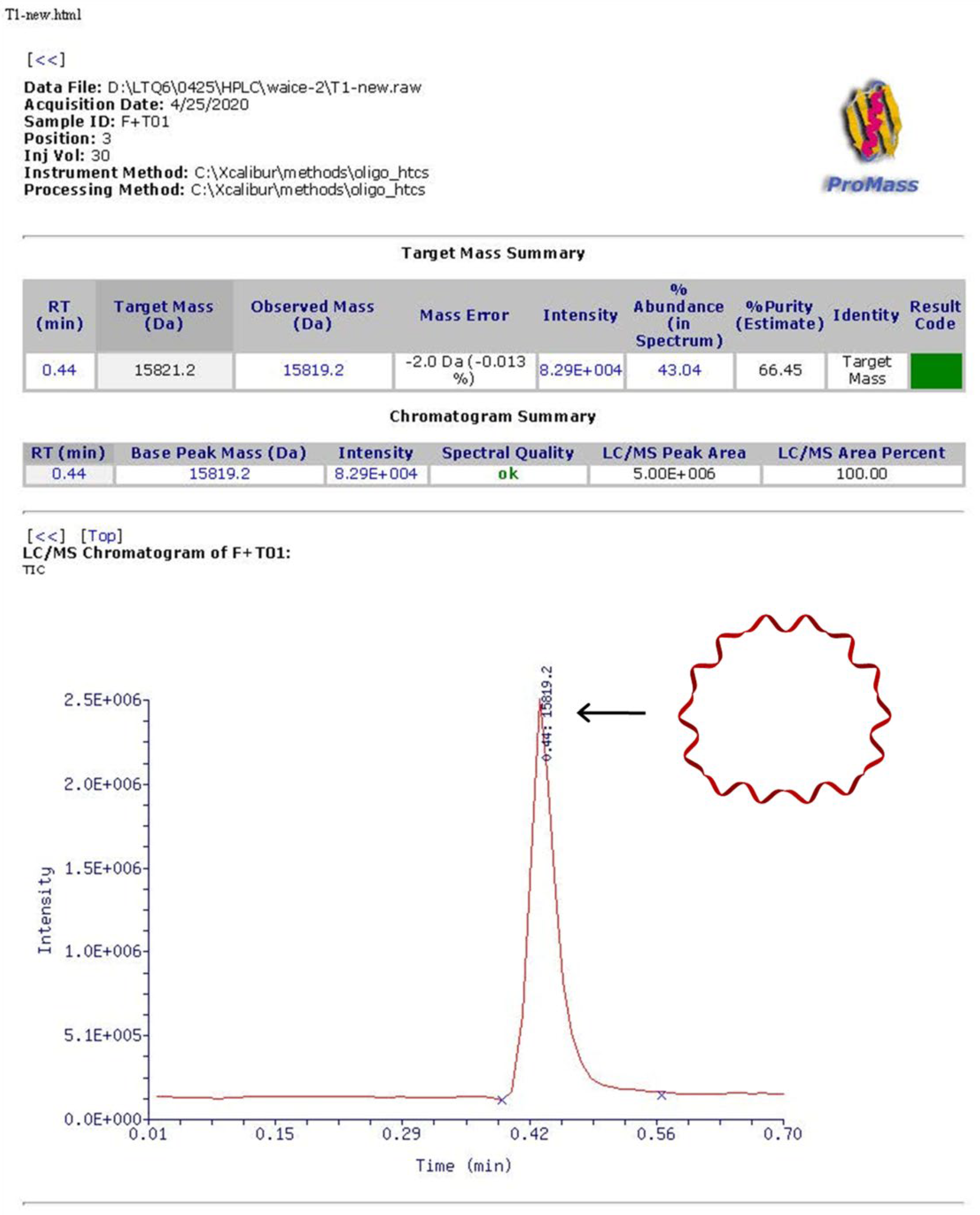 Nanomaterials 11 01967 g003