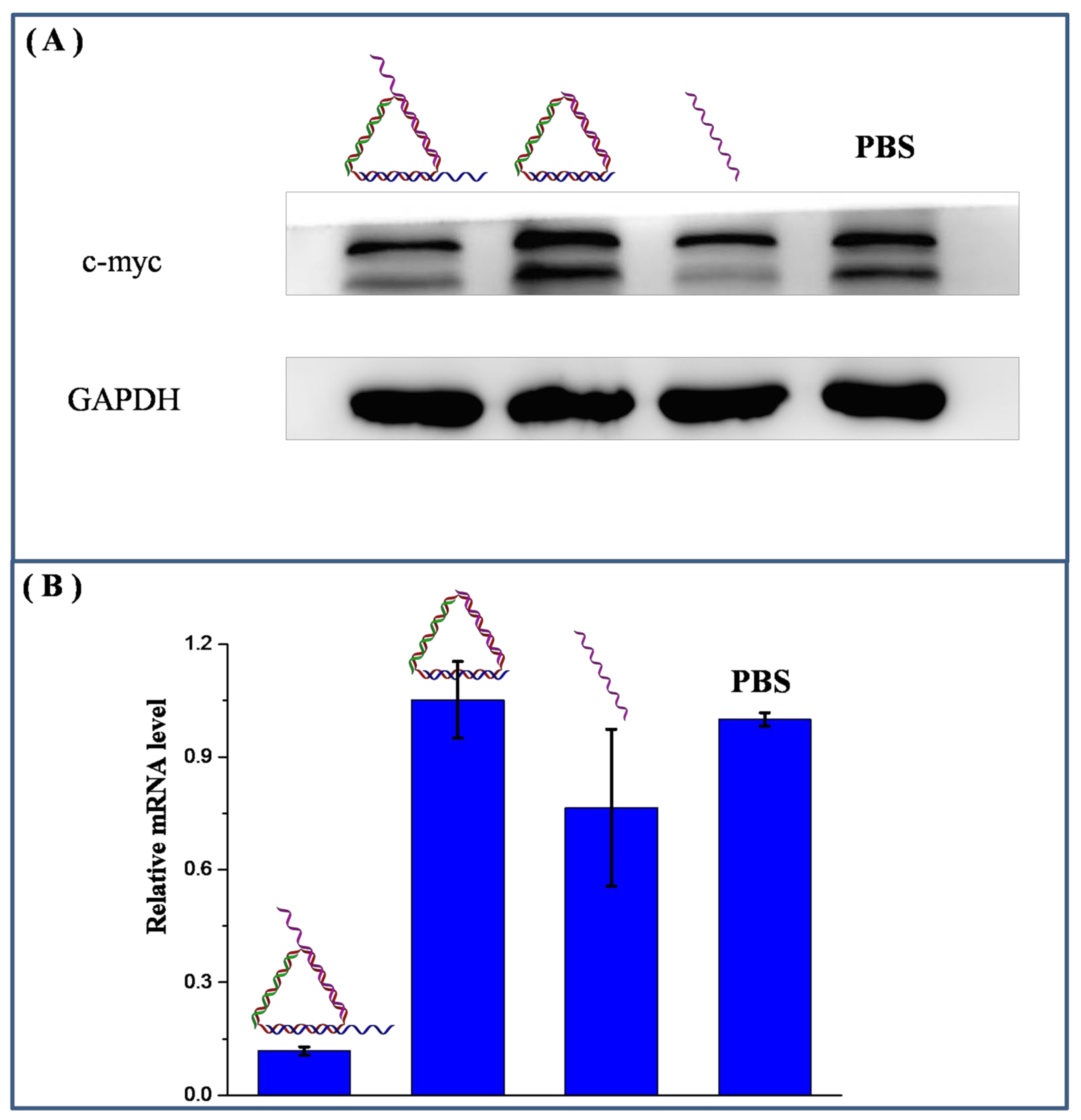Nanomaterials 11 01967 g010
