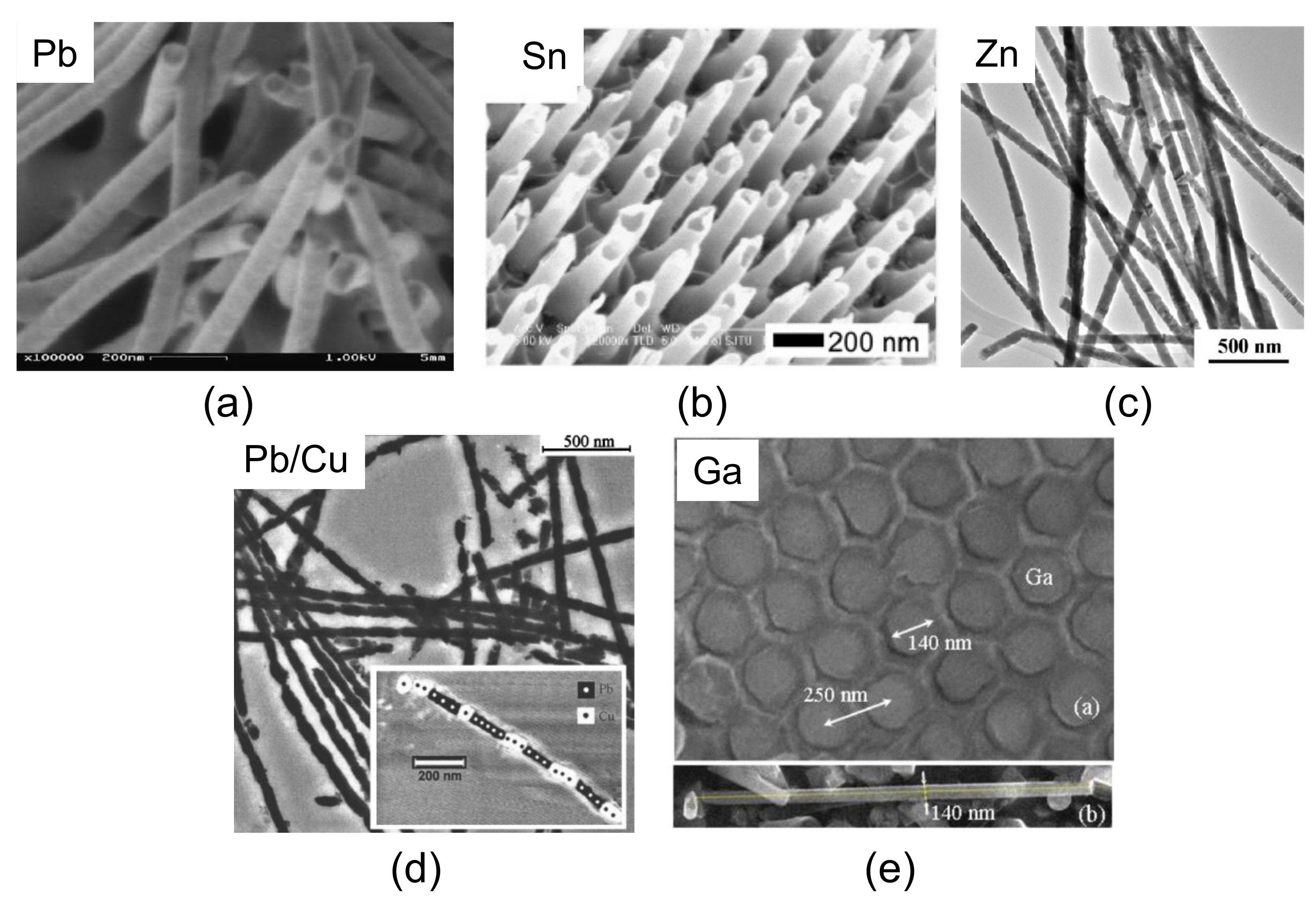 Nanomaterials 11 01970 g003 Nanomaterials 11 01970 g003
